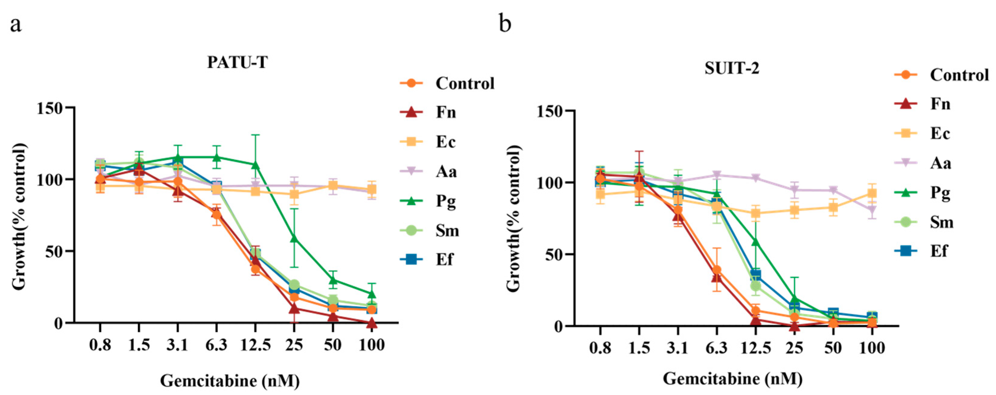 Biomolecules 15 01018 g002