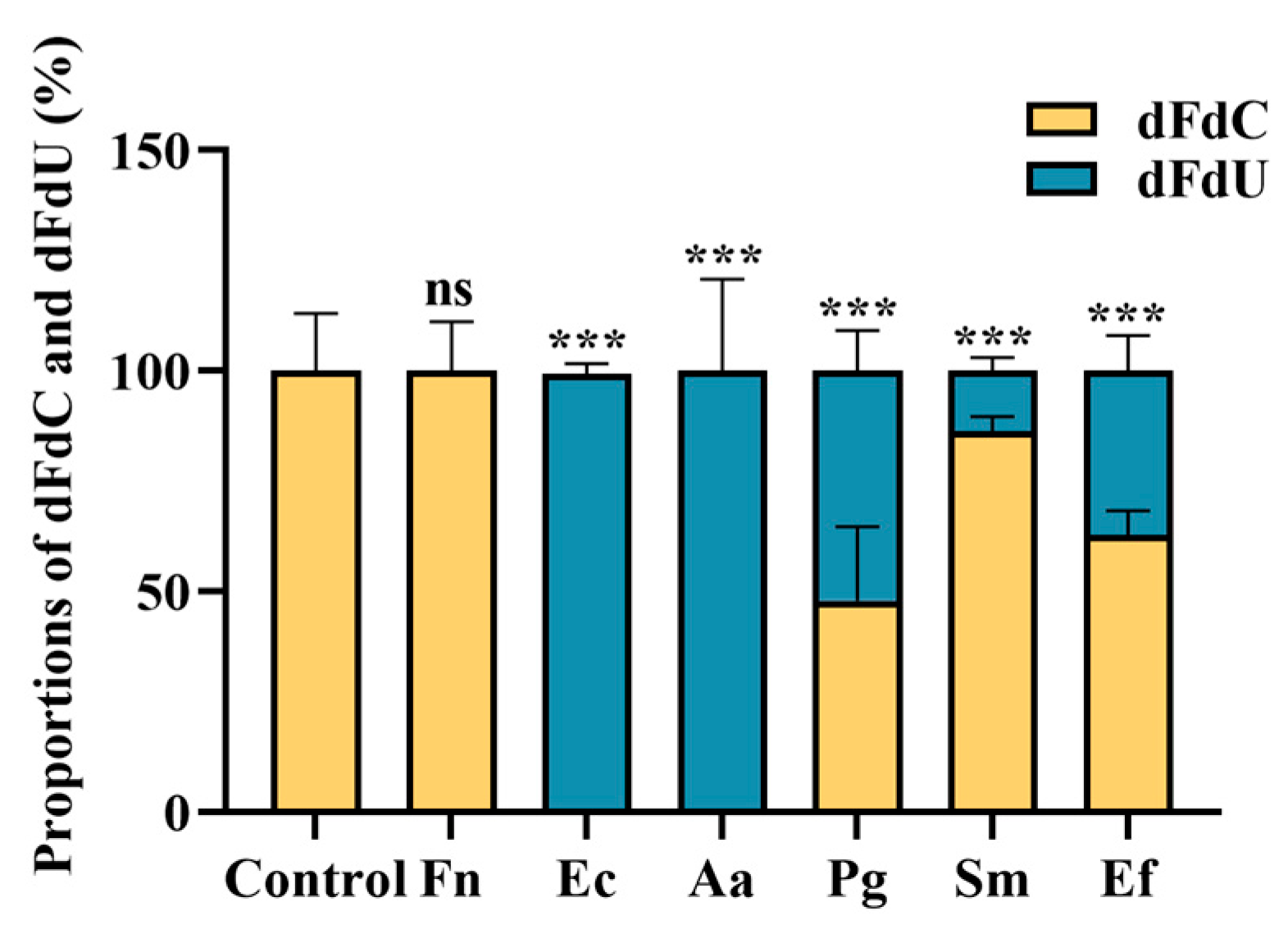 Biomolecules 15 01018 g003