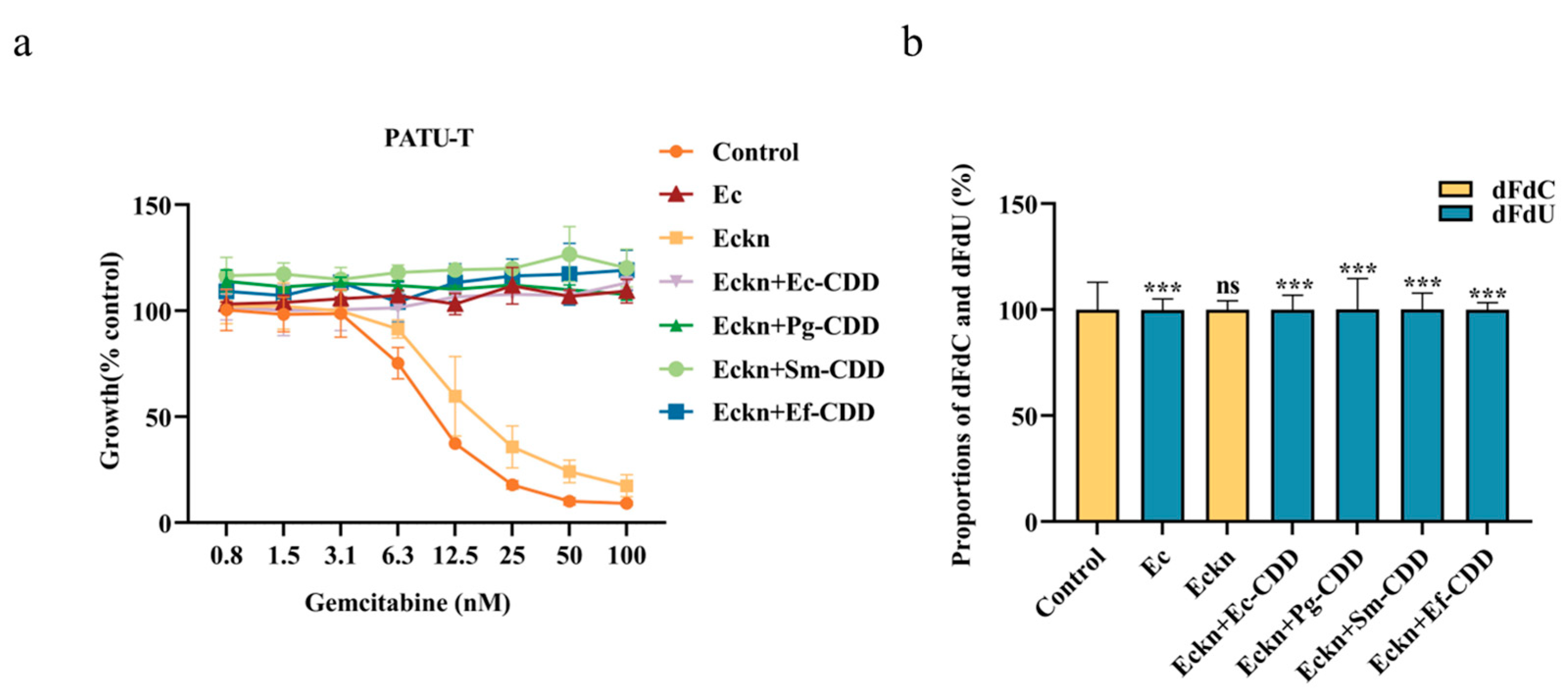 Biomolecules 15 01018 g004