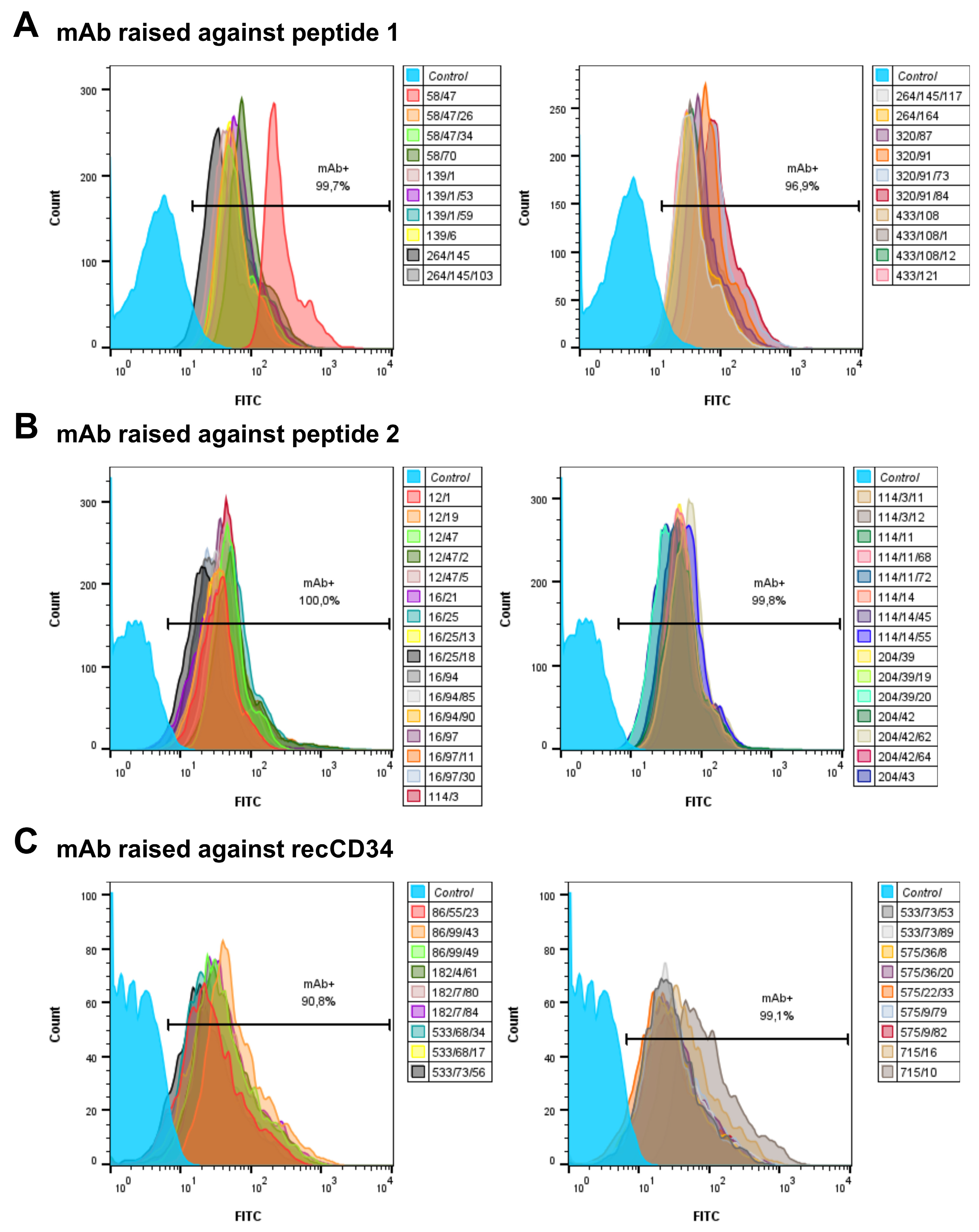 Biomolecules 15 01021 g004