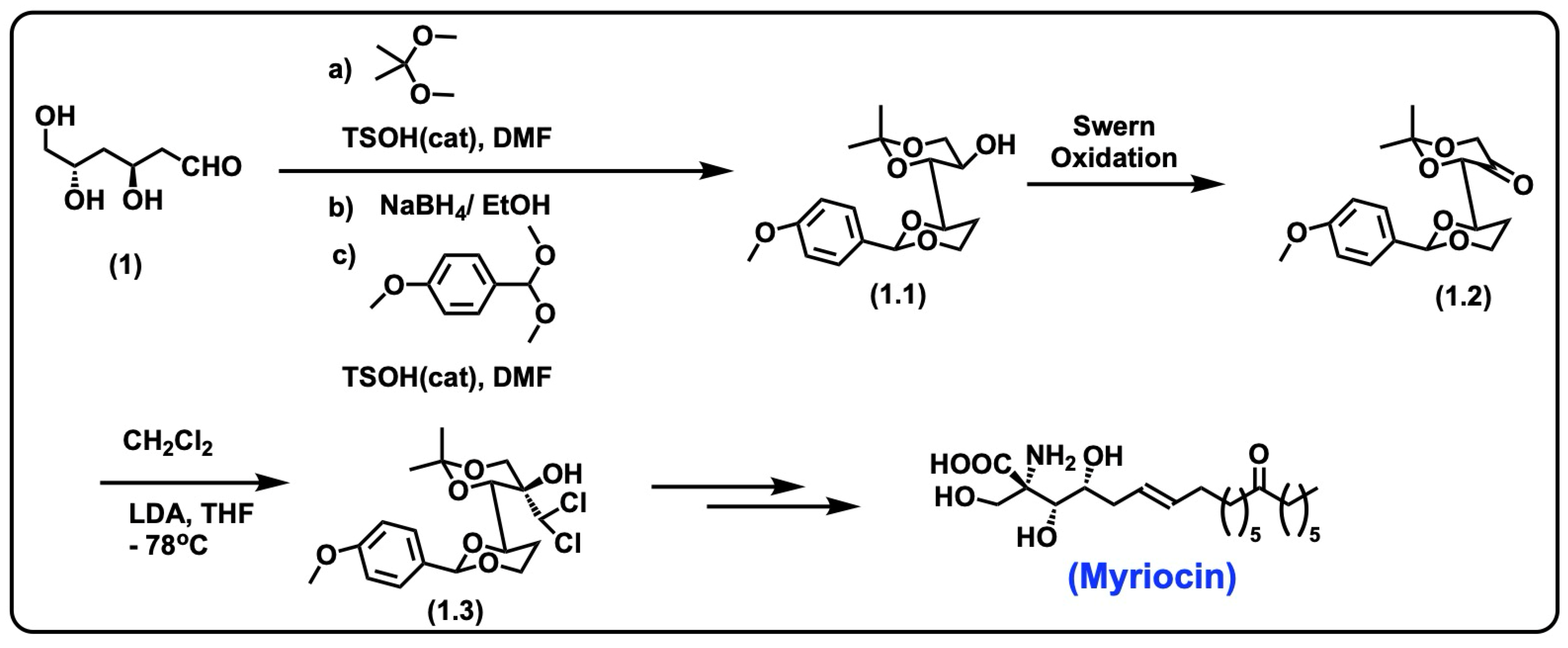 Biomolecules 15 01022 sch001 Biomolecules 15 01022 sch001