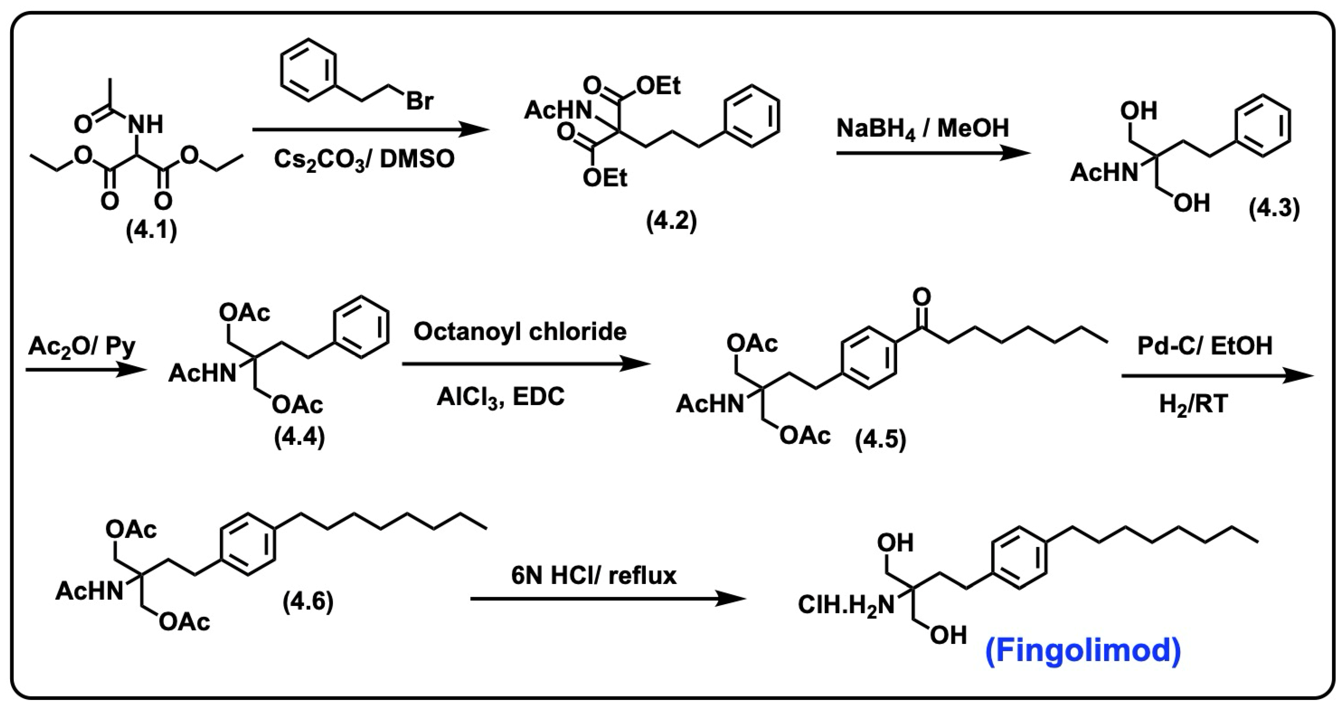 Biomolecules 15 01022 sch004 Biomolecules 15 01022 sch004