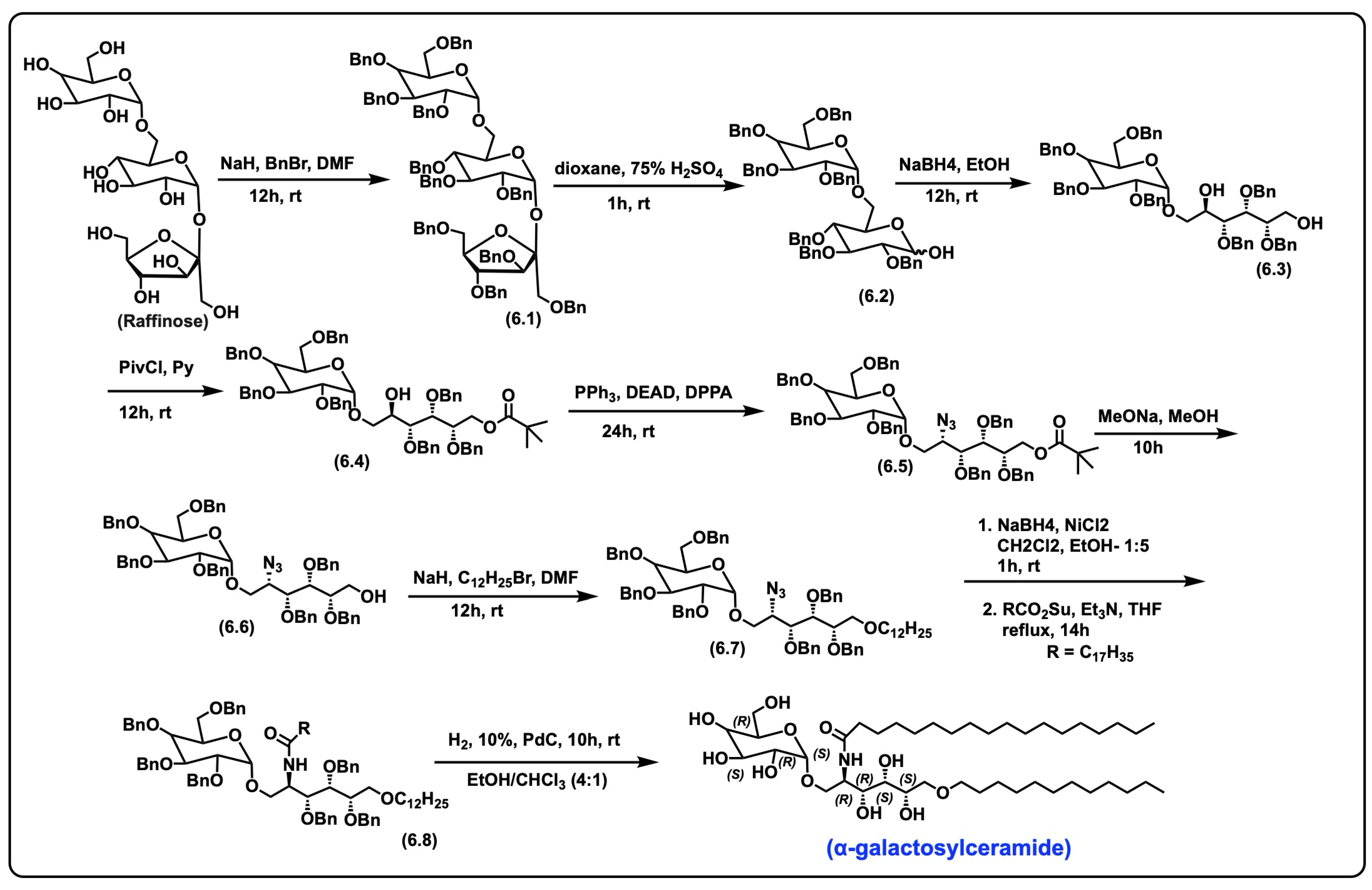 Biomolecules 15 01022 sch006 Biomolecules 15 01022 sch006