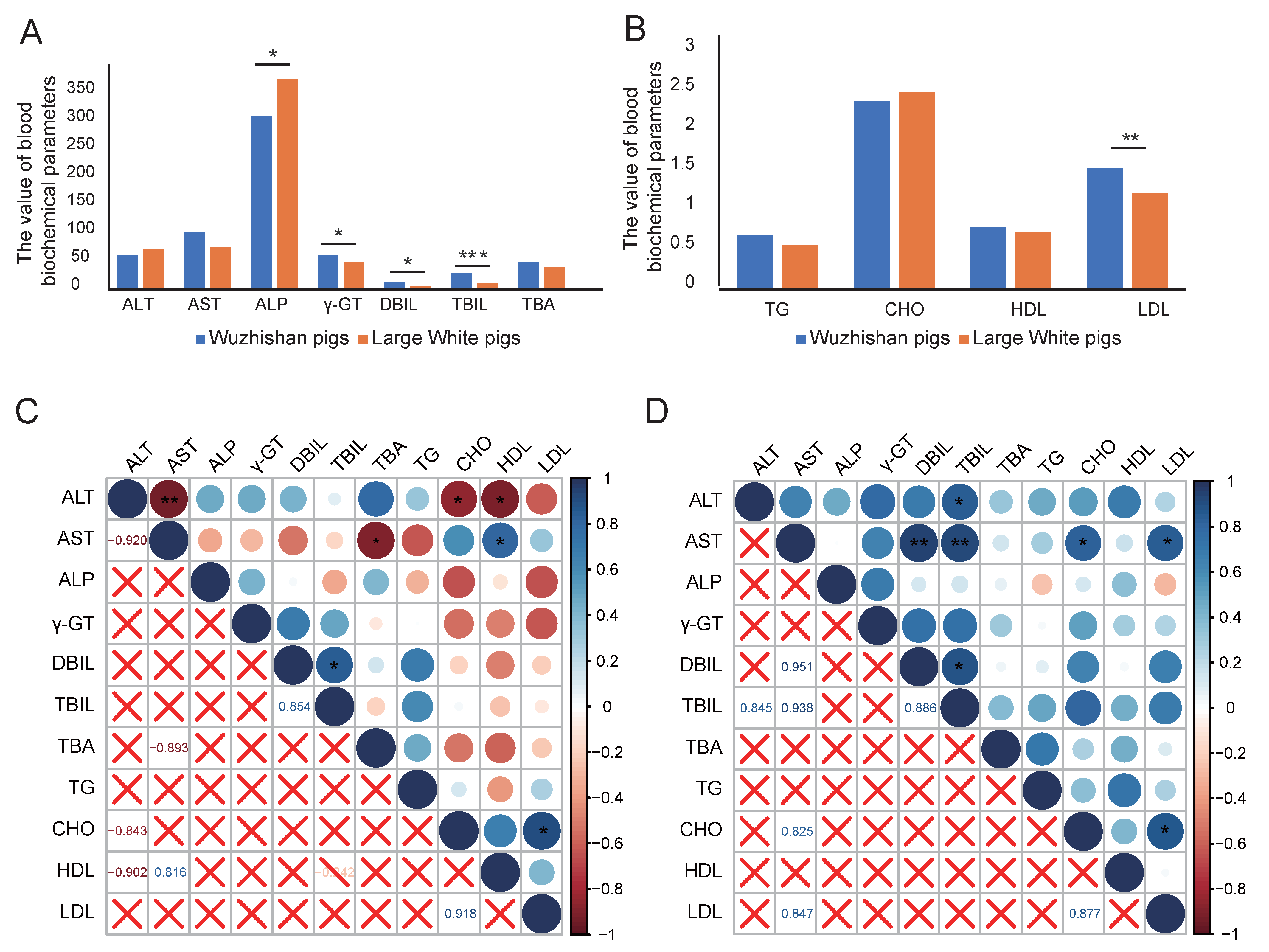 Biomolecules 15 01024 g002