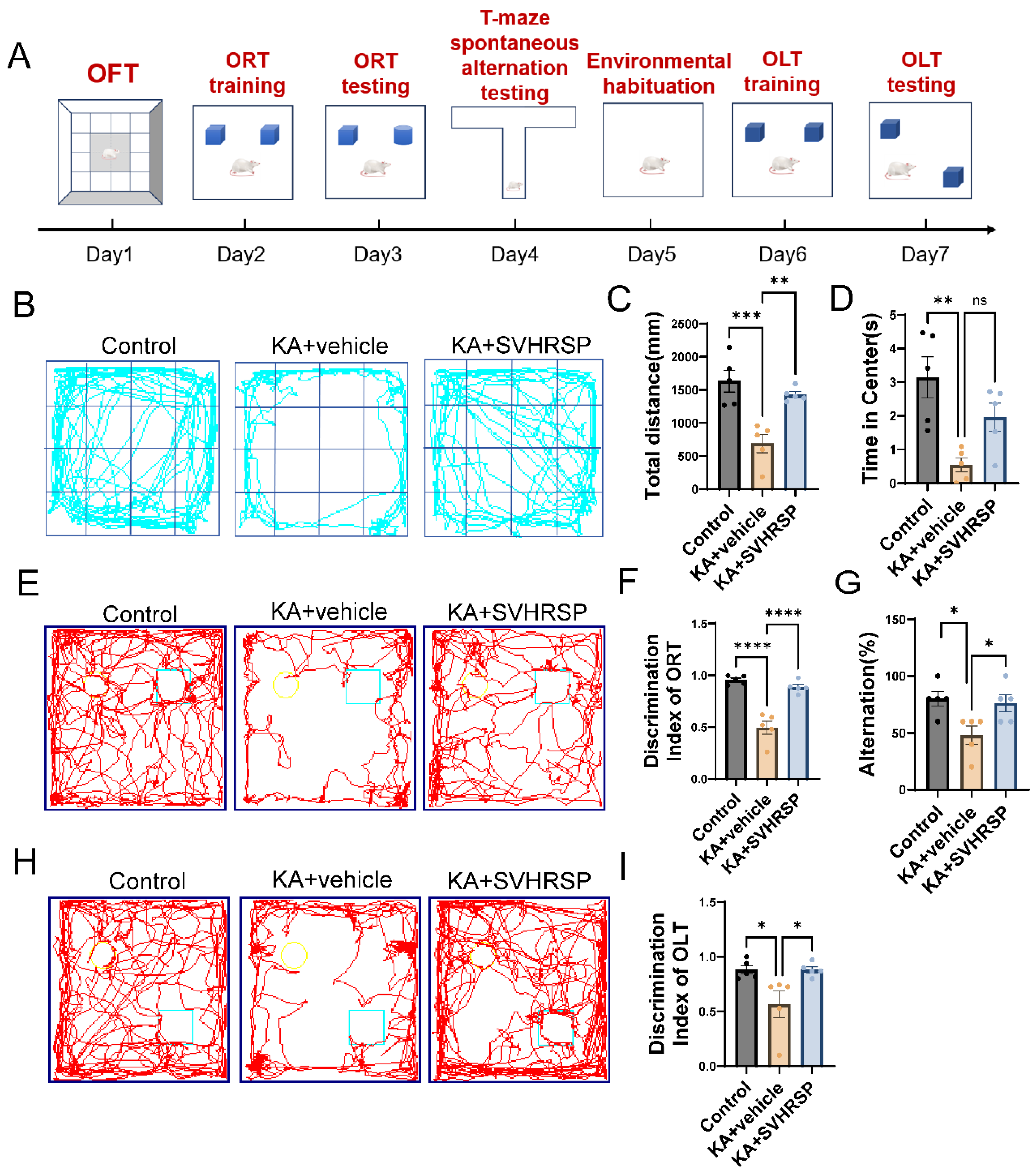 Biomolecules 15 01032 g002 Biomolecules 15 01032 g002