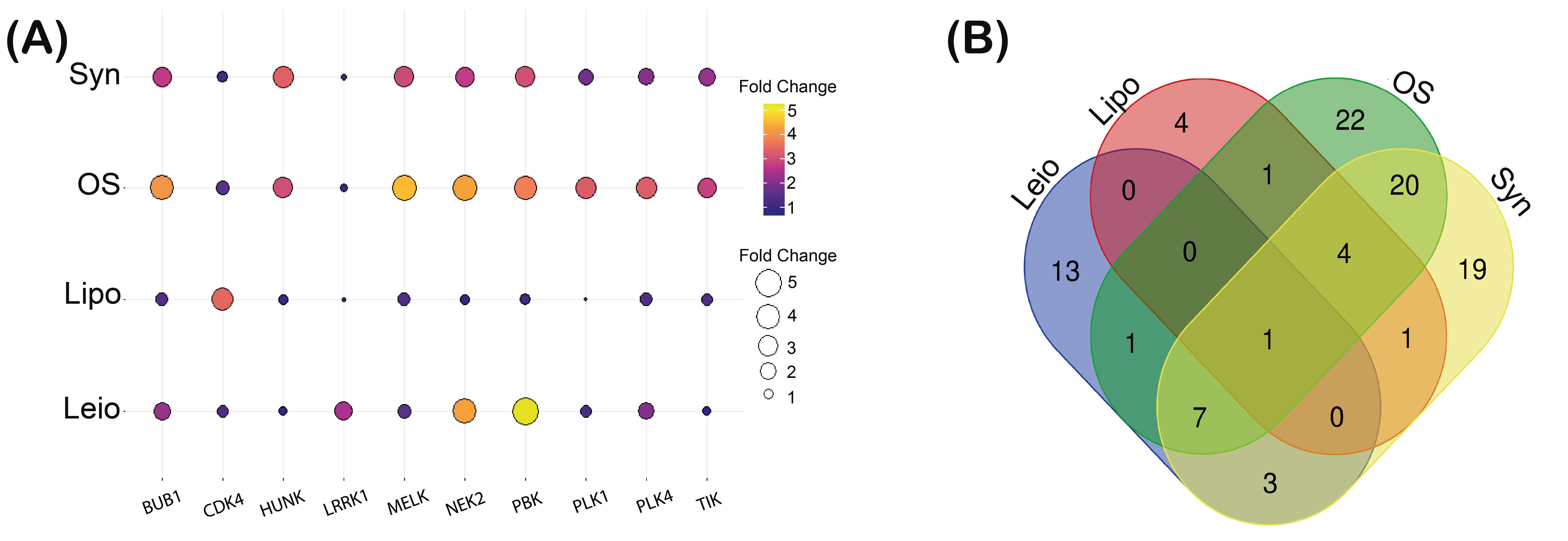 Biomolecules 15 01046 g002