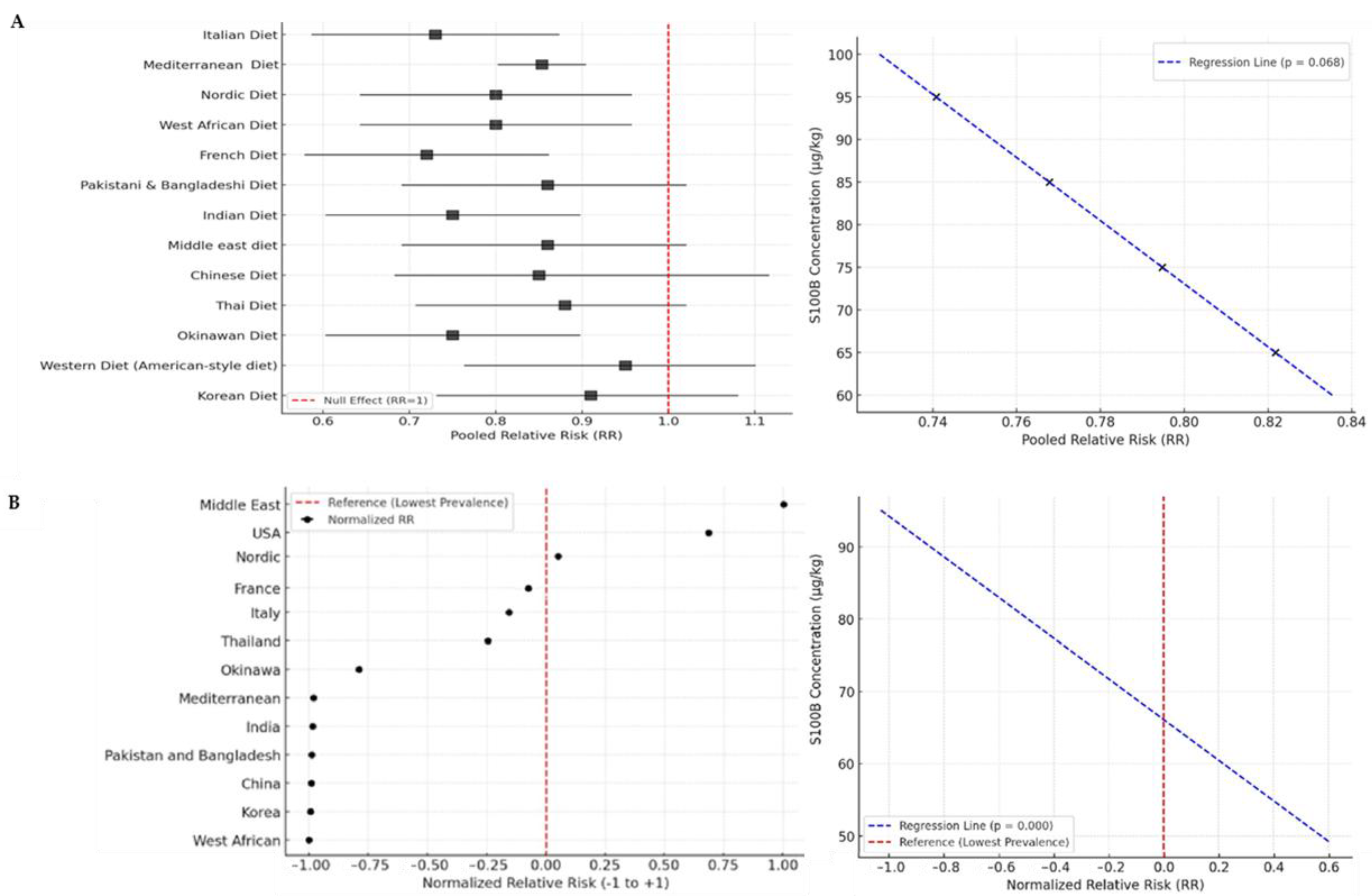 Biomolecules 15 01047 g003