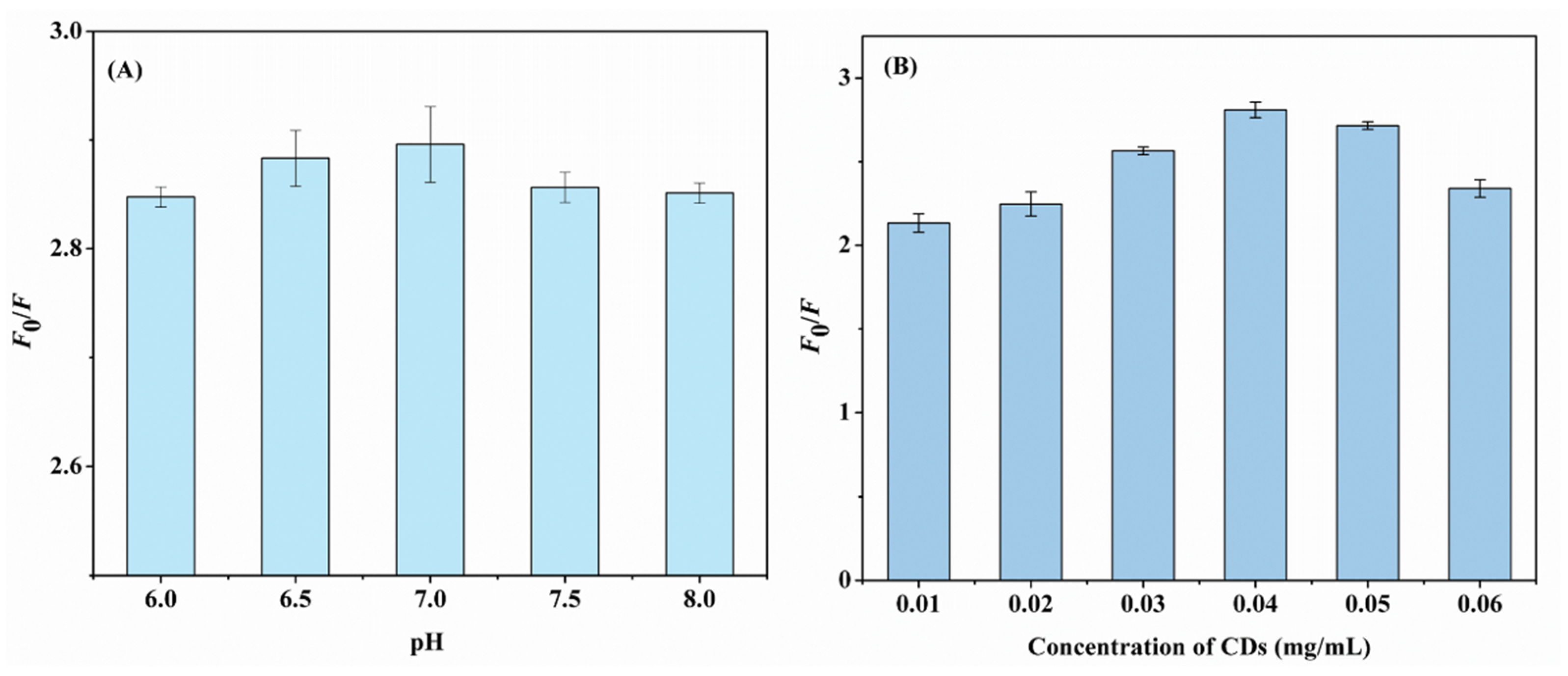 Biomolecules 15 01052 g004