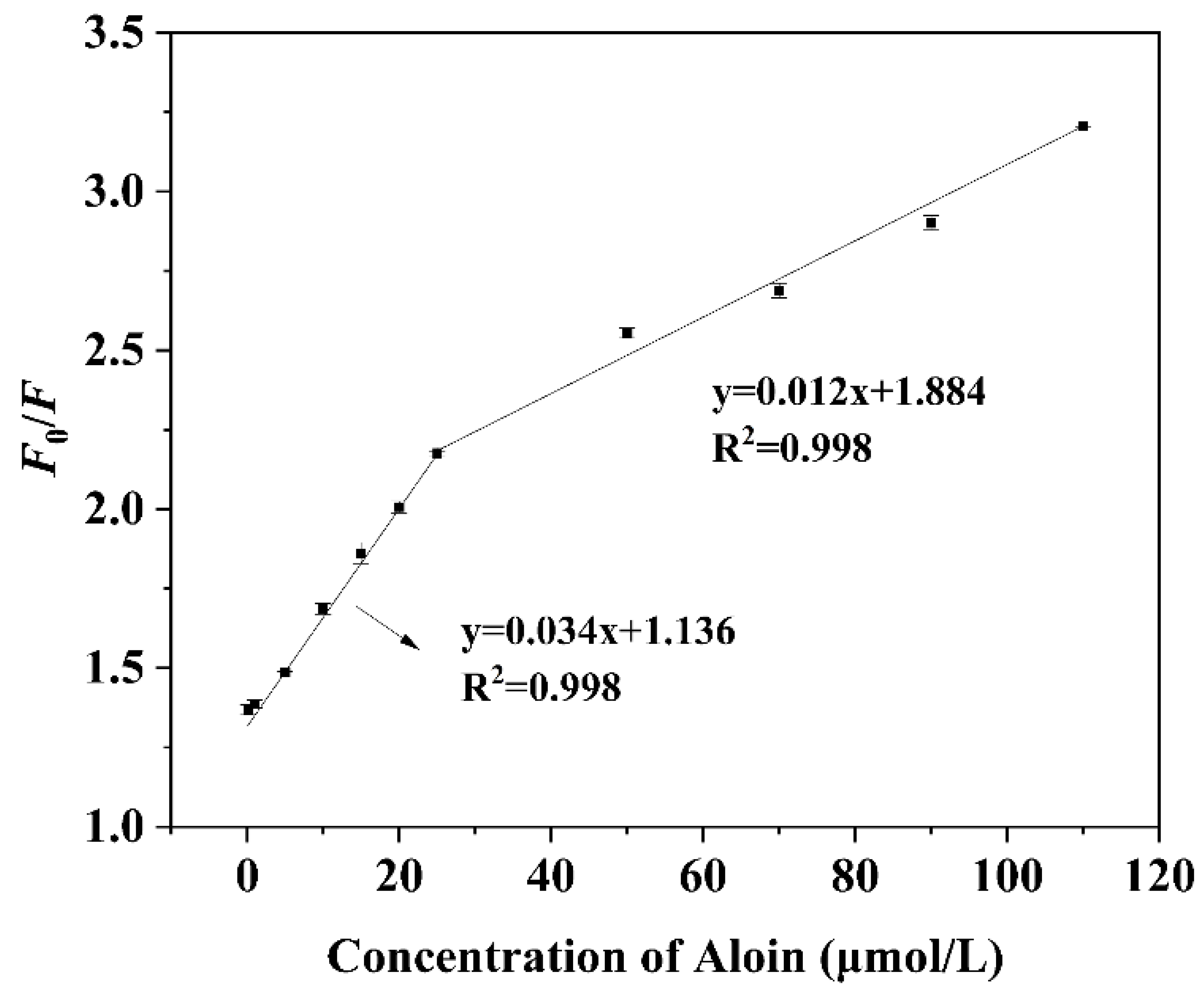 Biomolecules 15 01052 g005