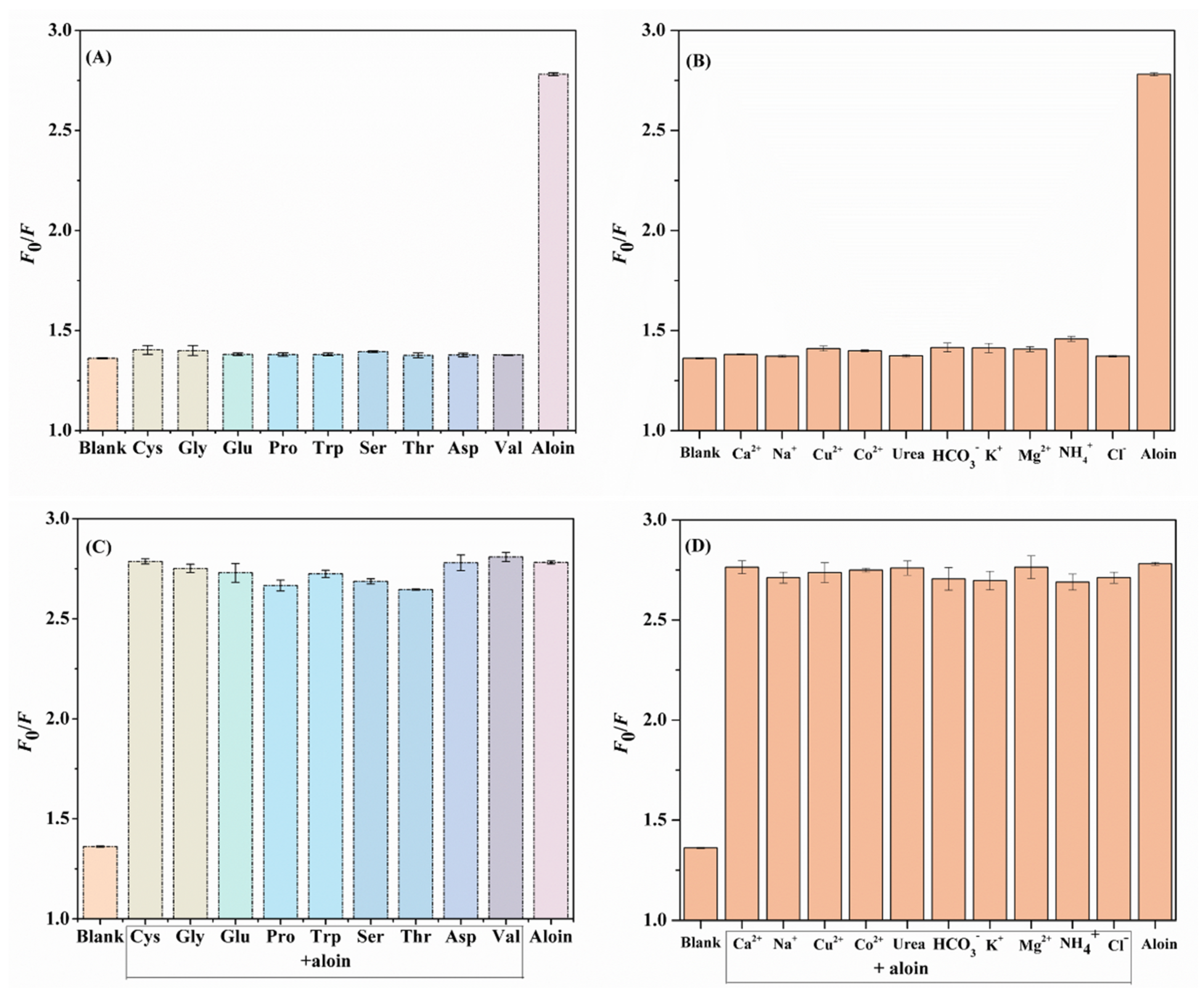 Biomolecules 15 01052 g006