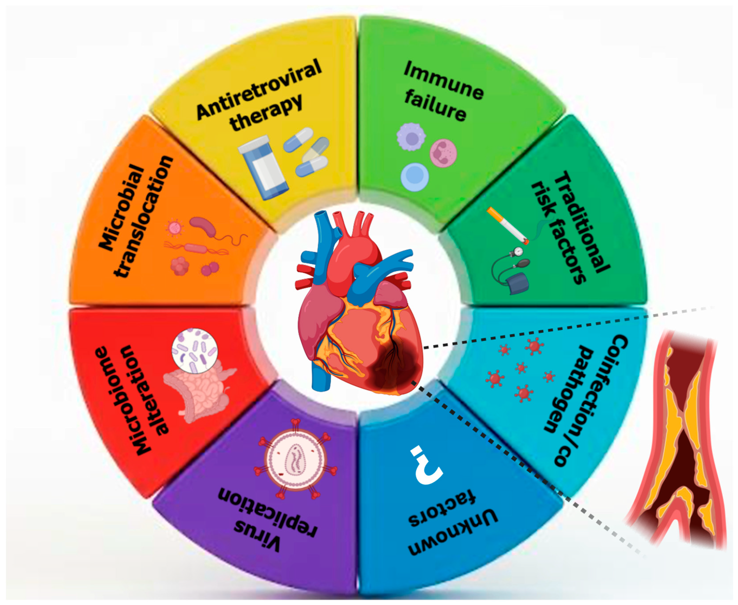 Biomolecules 15 01065 g002