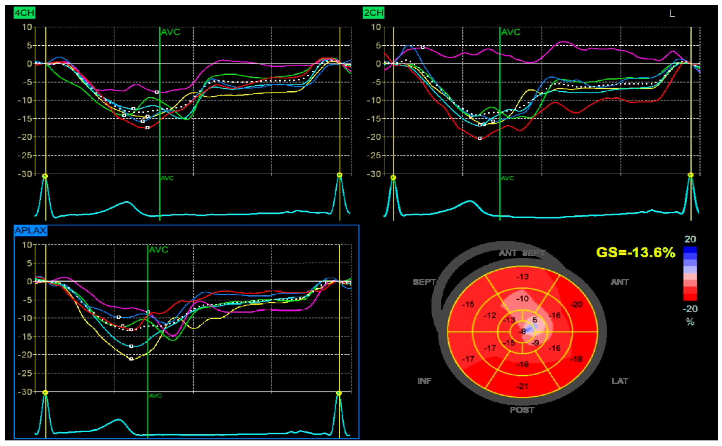 Biomolecules 15 01065 g006