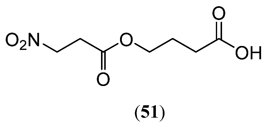 Biomolecules 15 01066 g008
