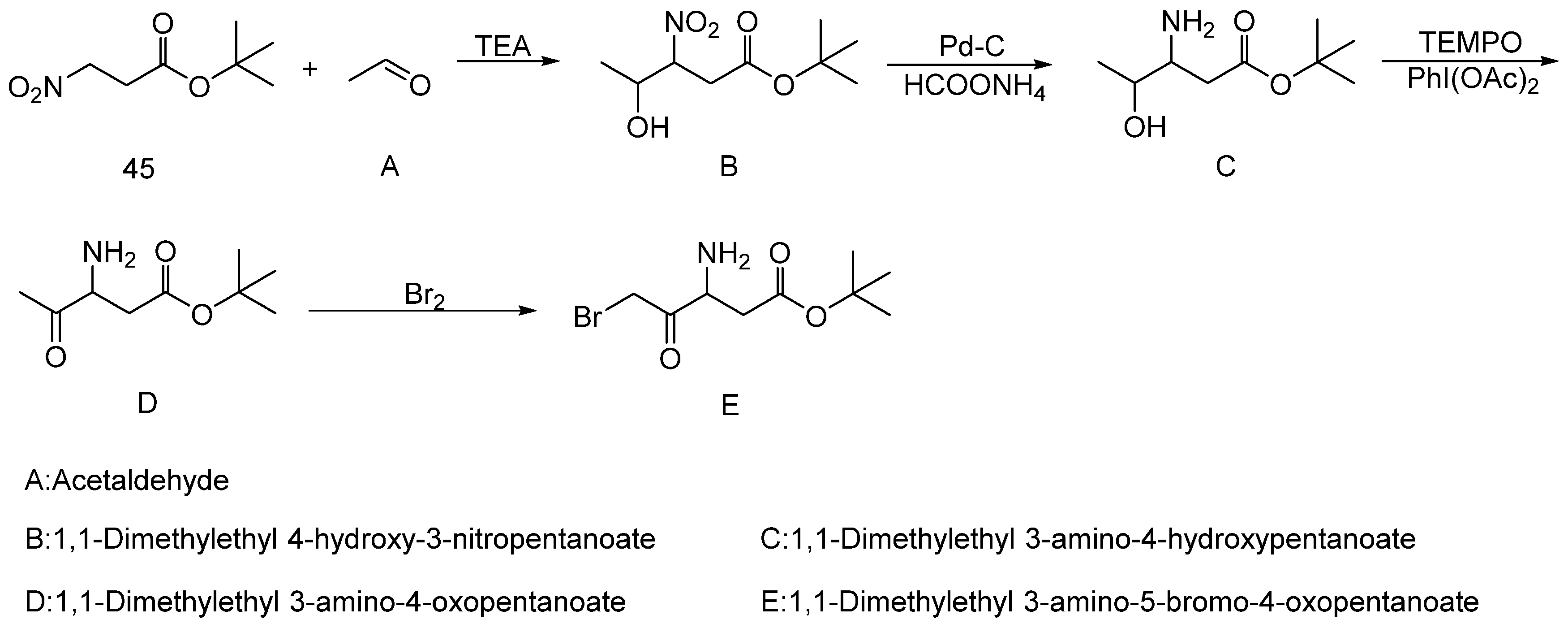 Biomolecules 15 01066 sch003