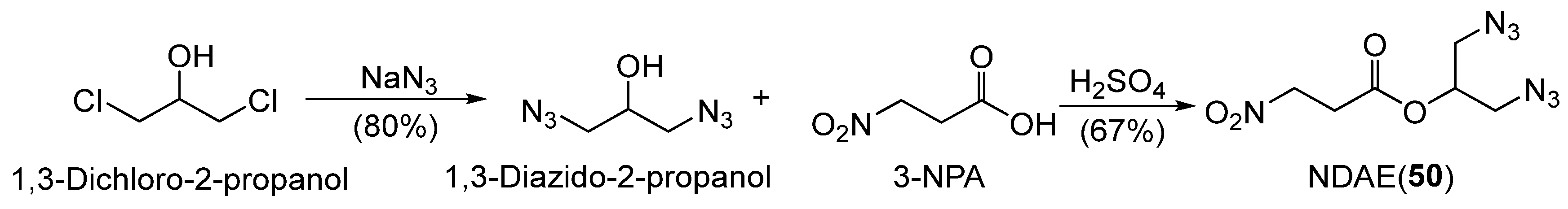 Biomolecules 15 01066 sch008