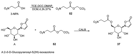 Nitropropionic Acid Progress on 3-Nitropropionic Acid Derivatives