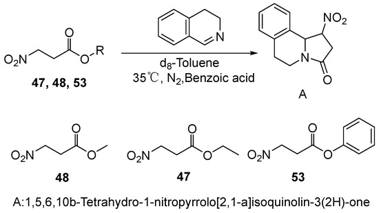 Nitropropionic Acid Progress on 3-Nitropropionic Acid Derivatives