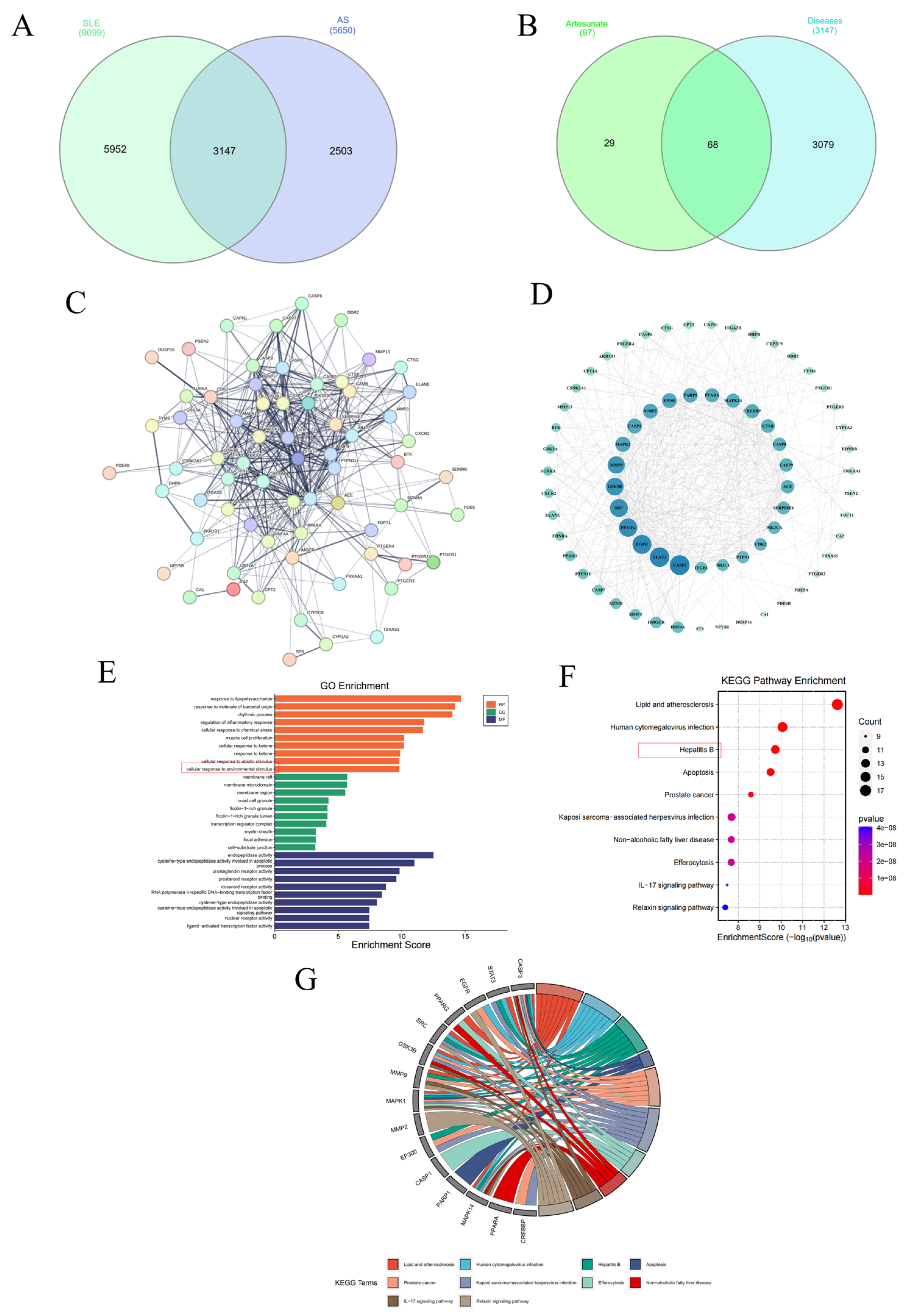 Biomolecules 15 01078 g009 Biomolecules 15 01078 g009