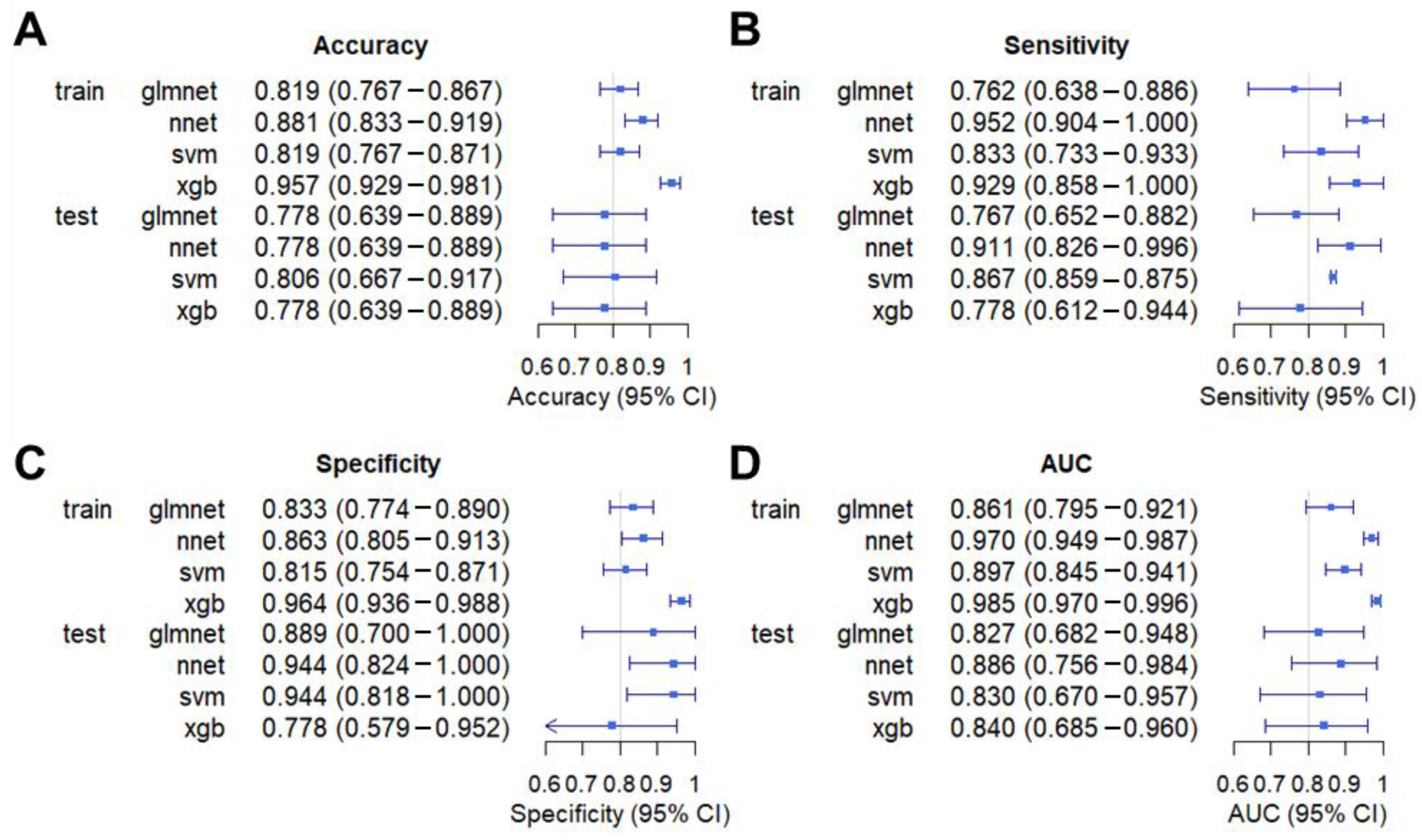 Biomolecules 15 01081 g002