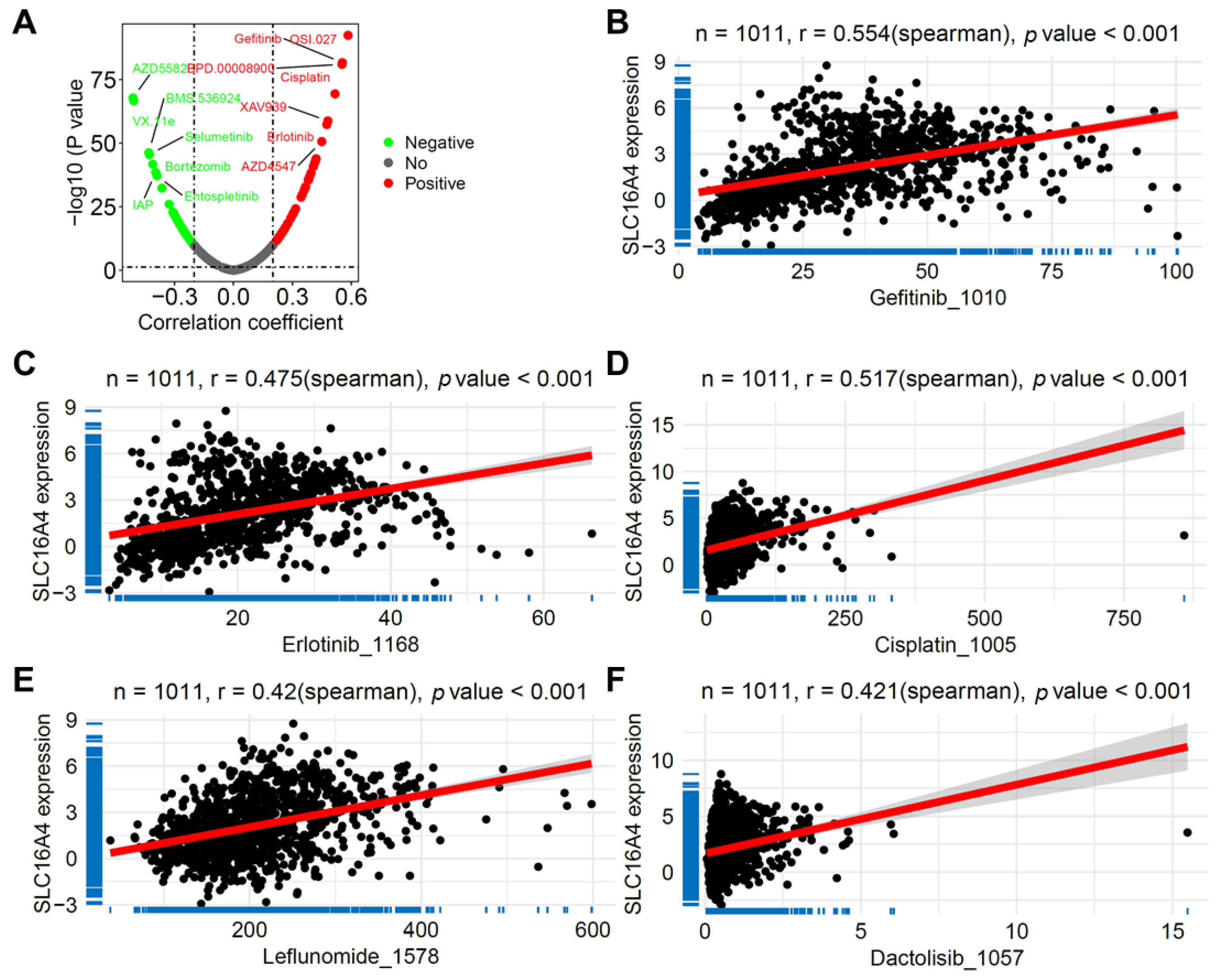 Biomolecules 15 01081 g011