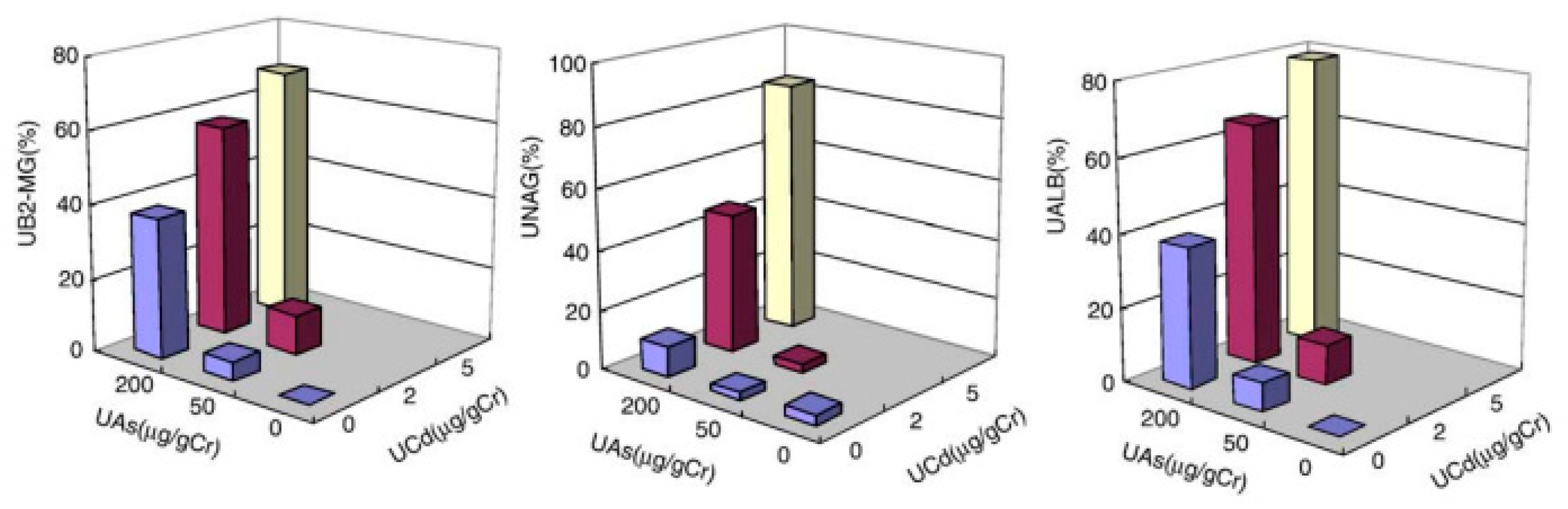 Biomolecules 15 01083 g002