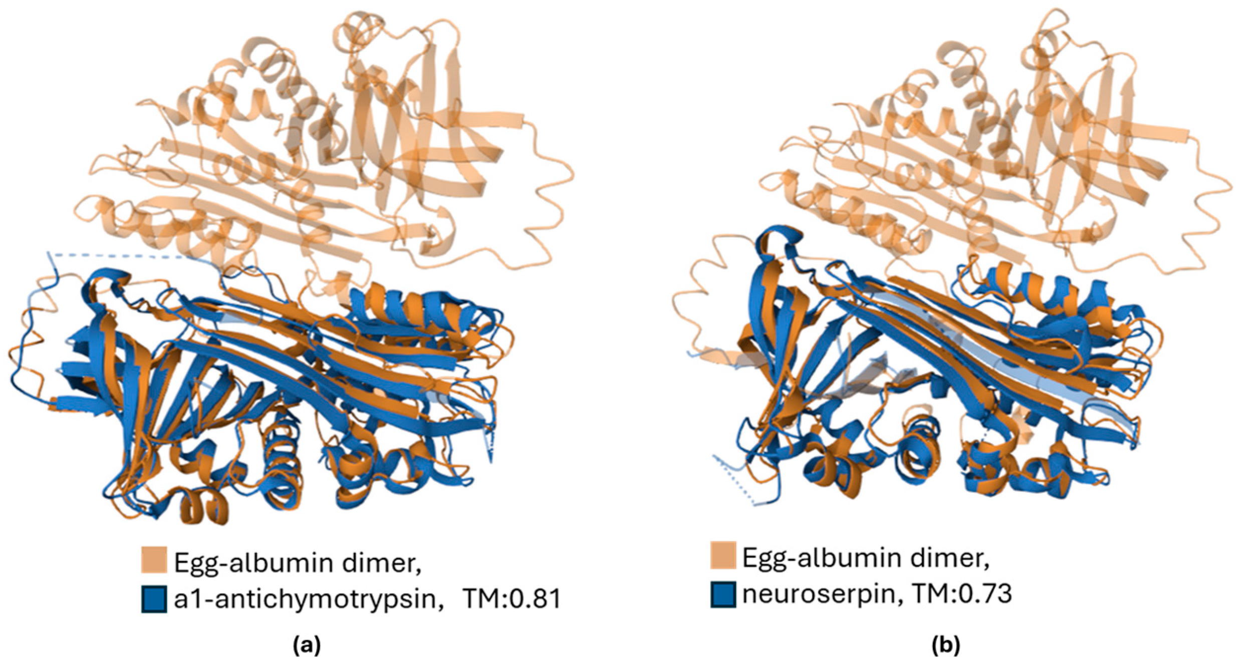 Biomolecules 15 01085 g005