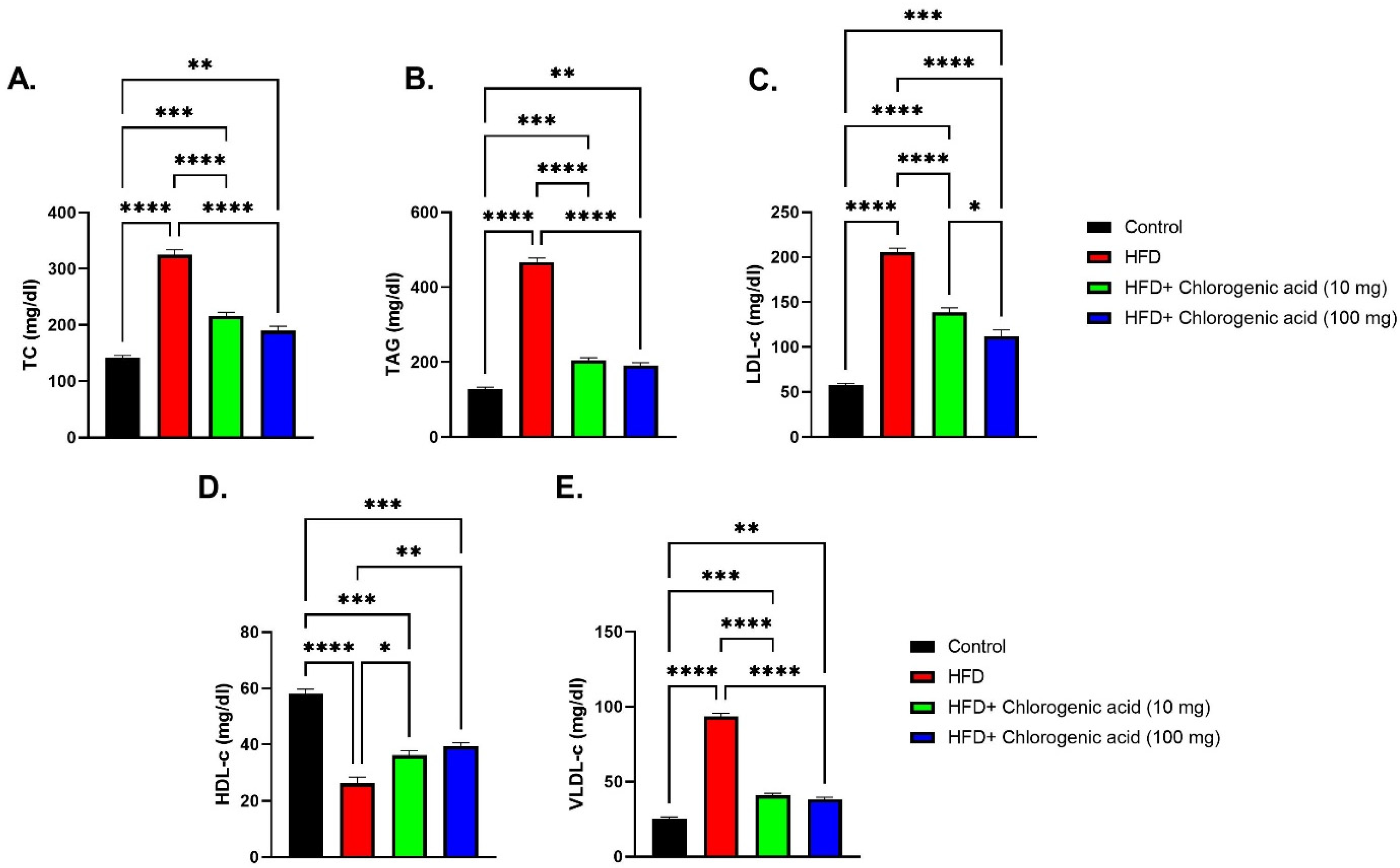 Biomolecules 15 01086 g004