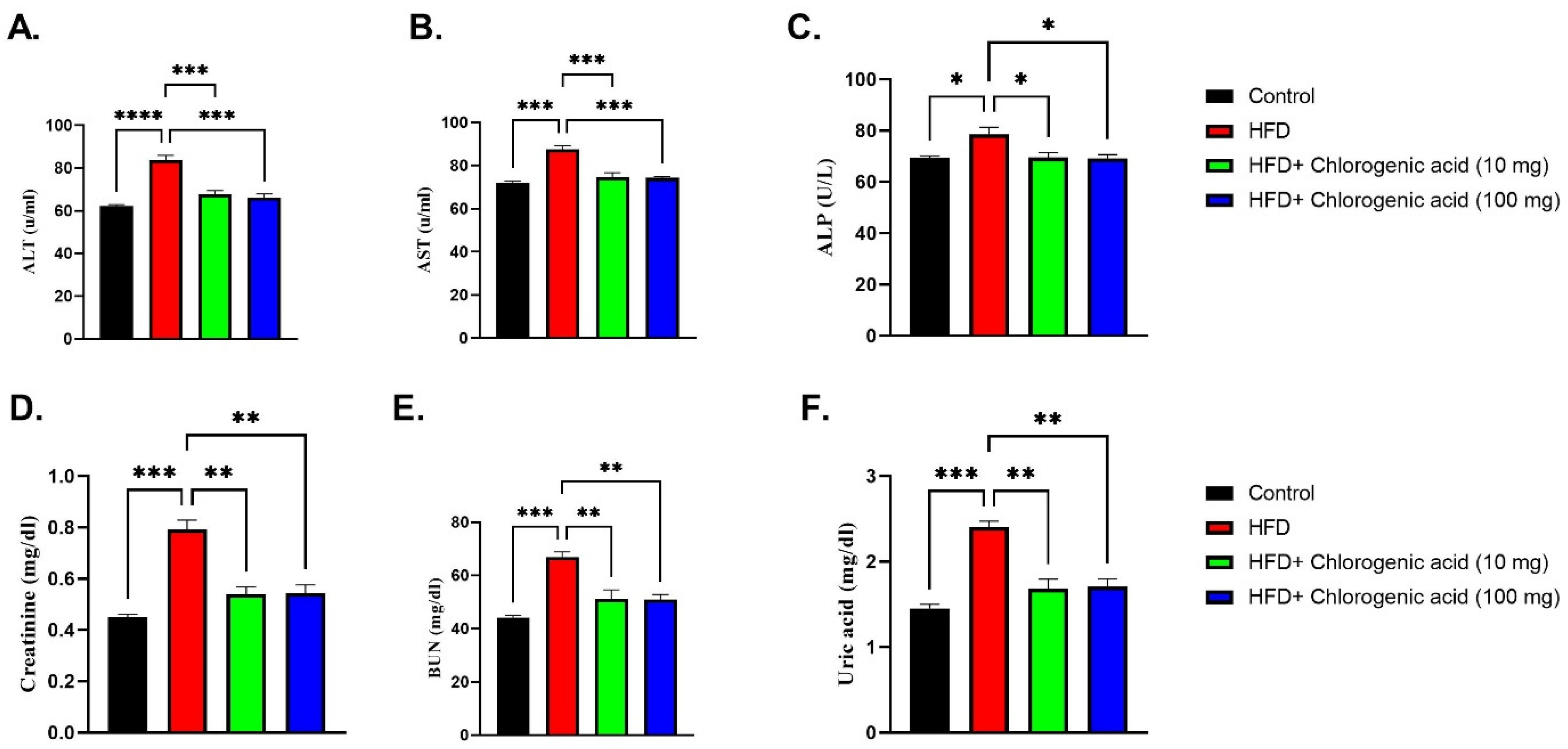 Biomolecules 15 01086 g005