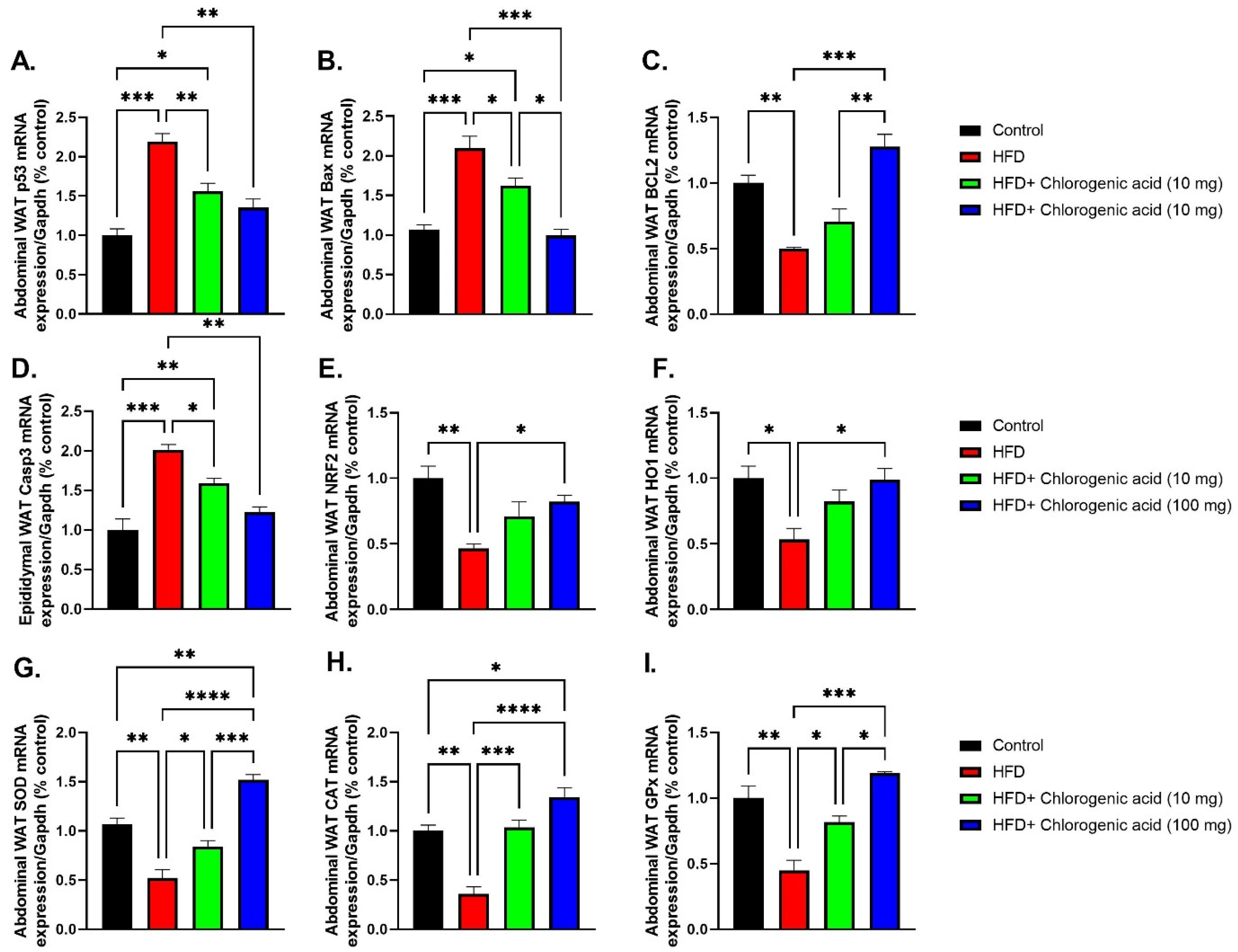 Biomolecules 15 01086 g009