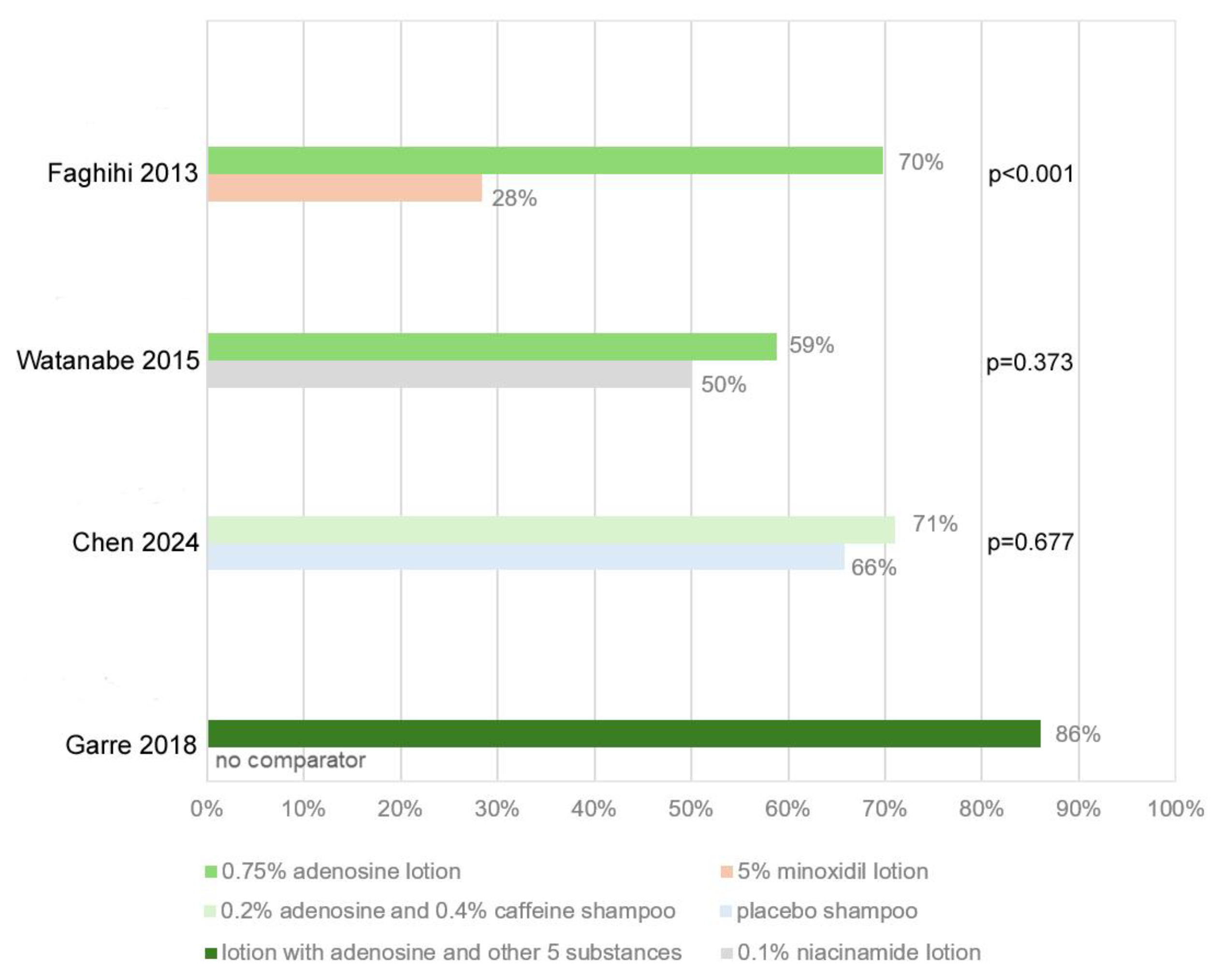 Biomolecules 15 01093 g004