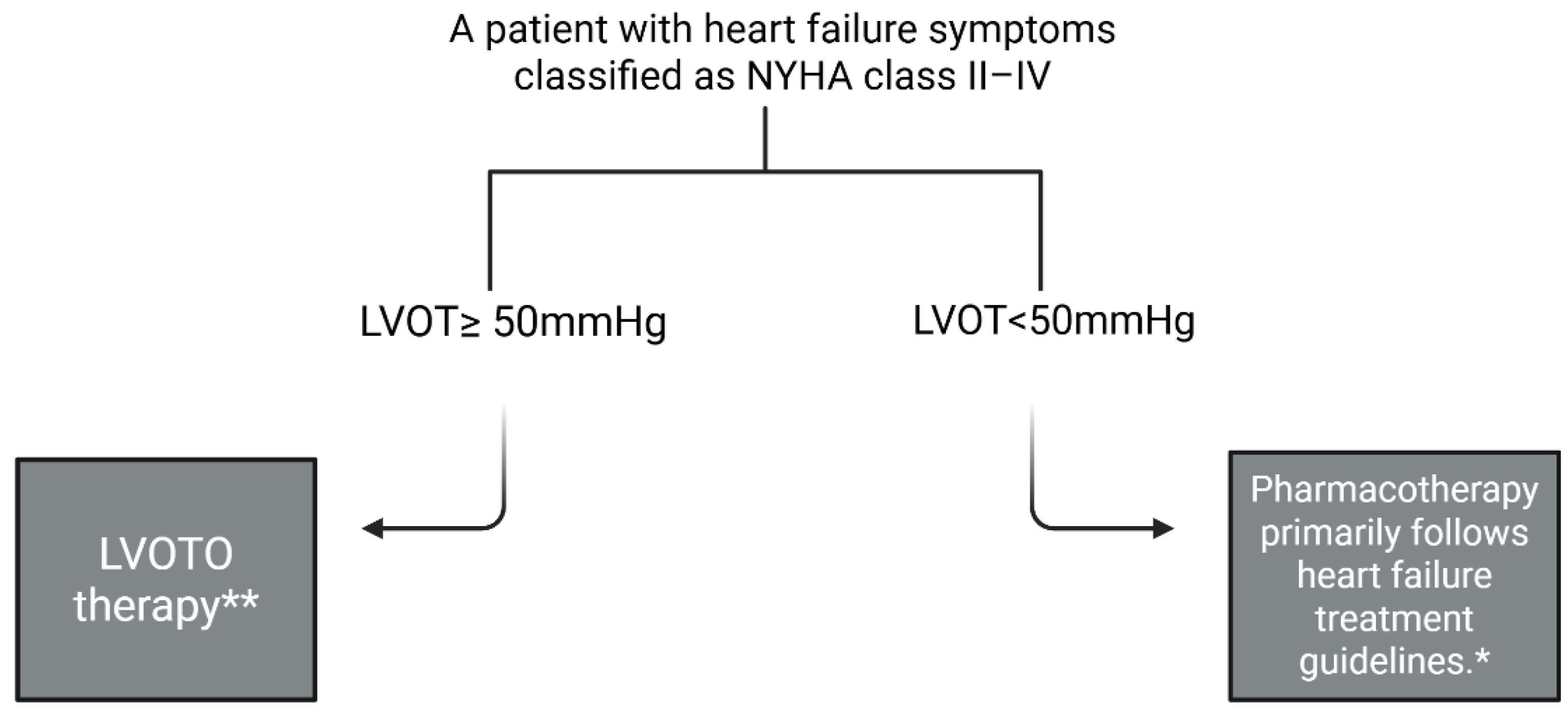 Biomolecules 15 01098 g001