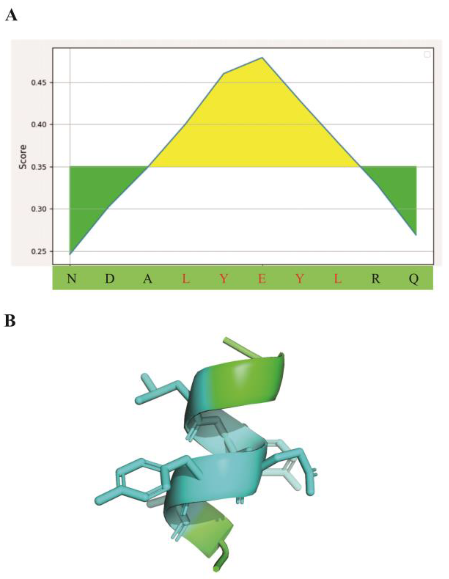 Biomolecules 15 01100 g001