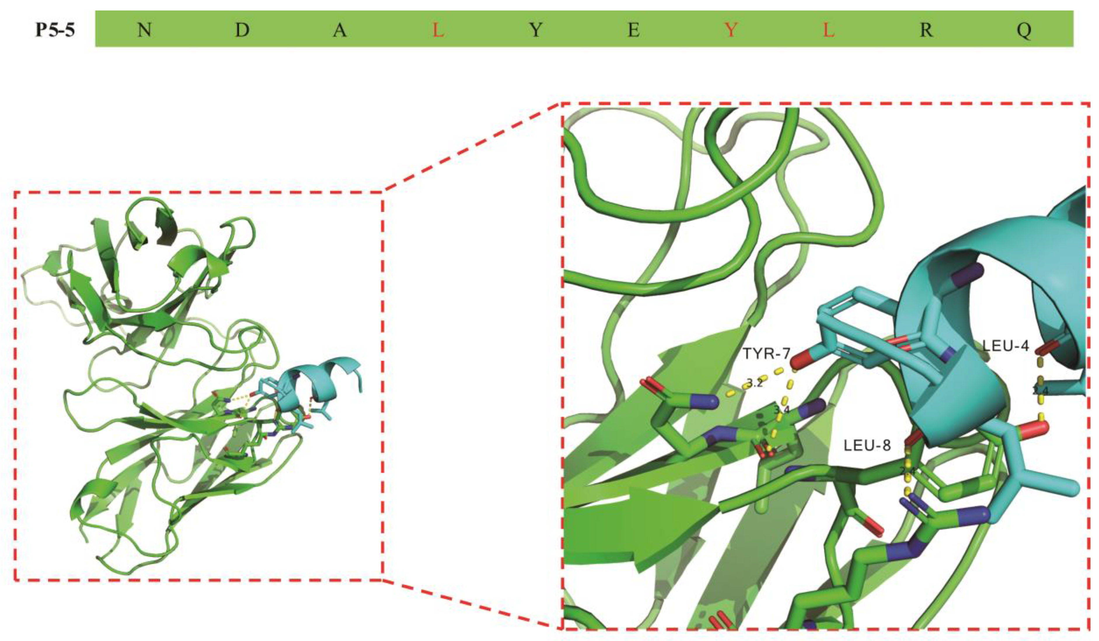 Biomolecules 15 01100 g002