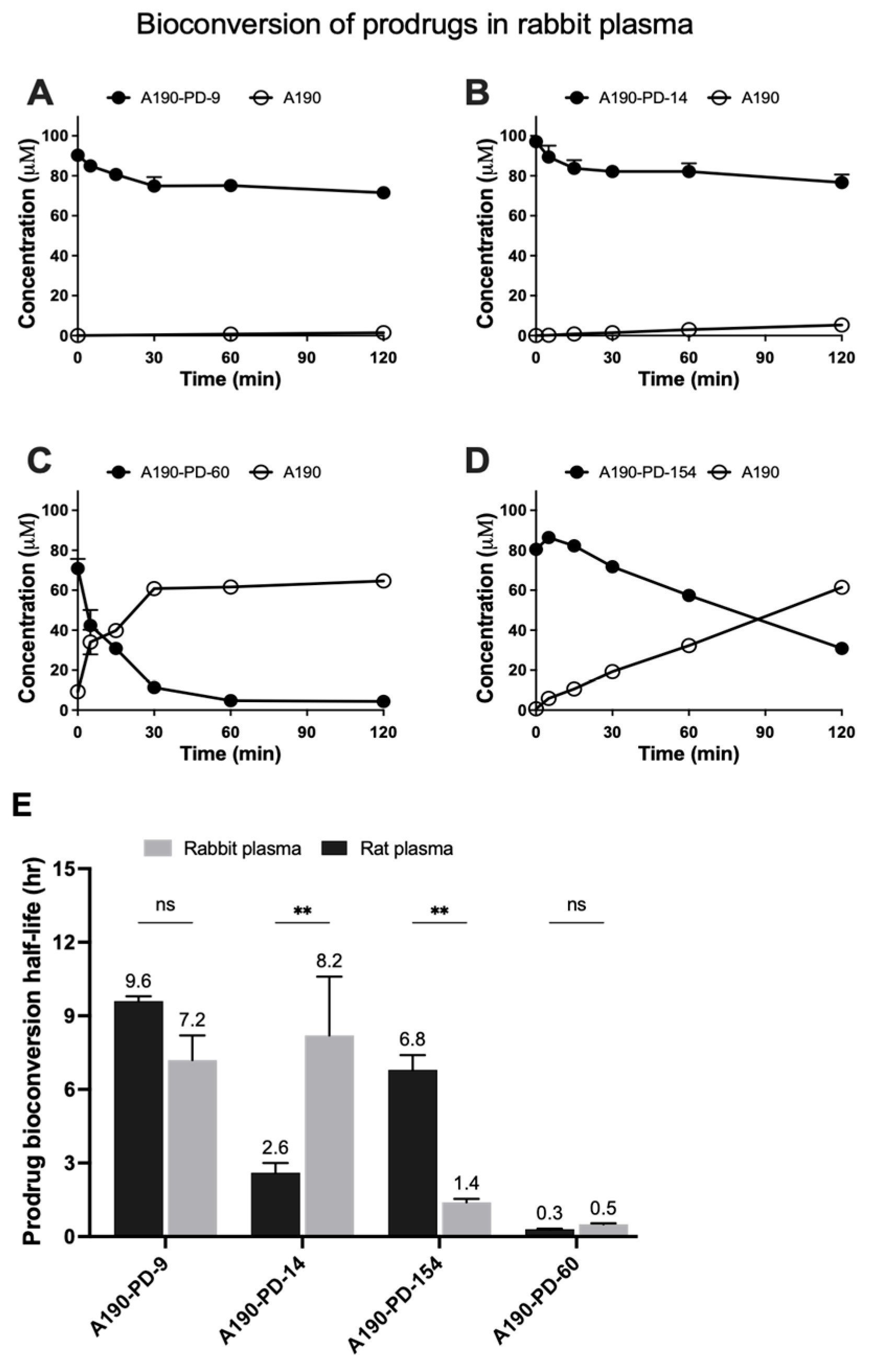 Biomolecules 15 01101 g003