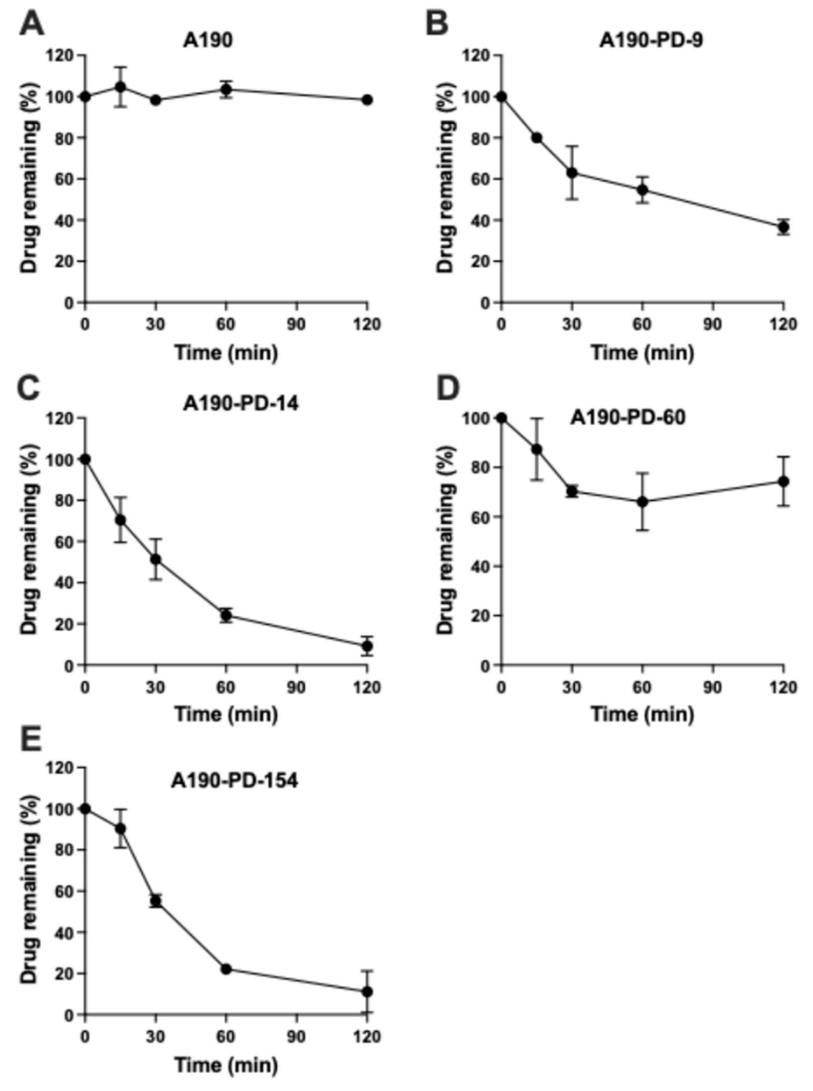Biomolecules 15 01101 g004
