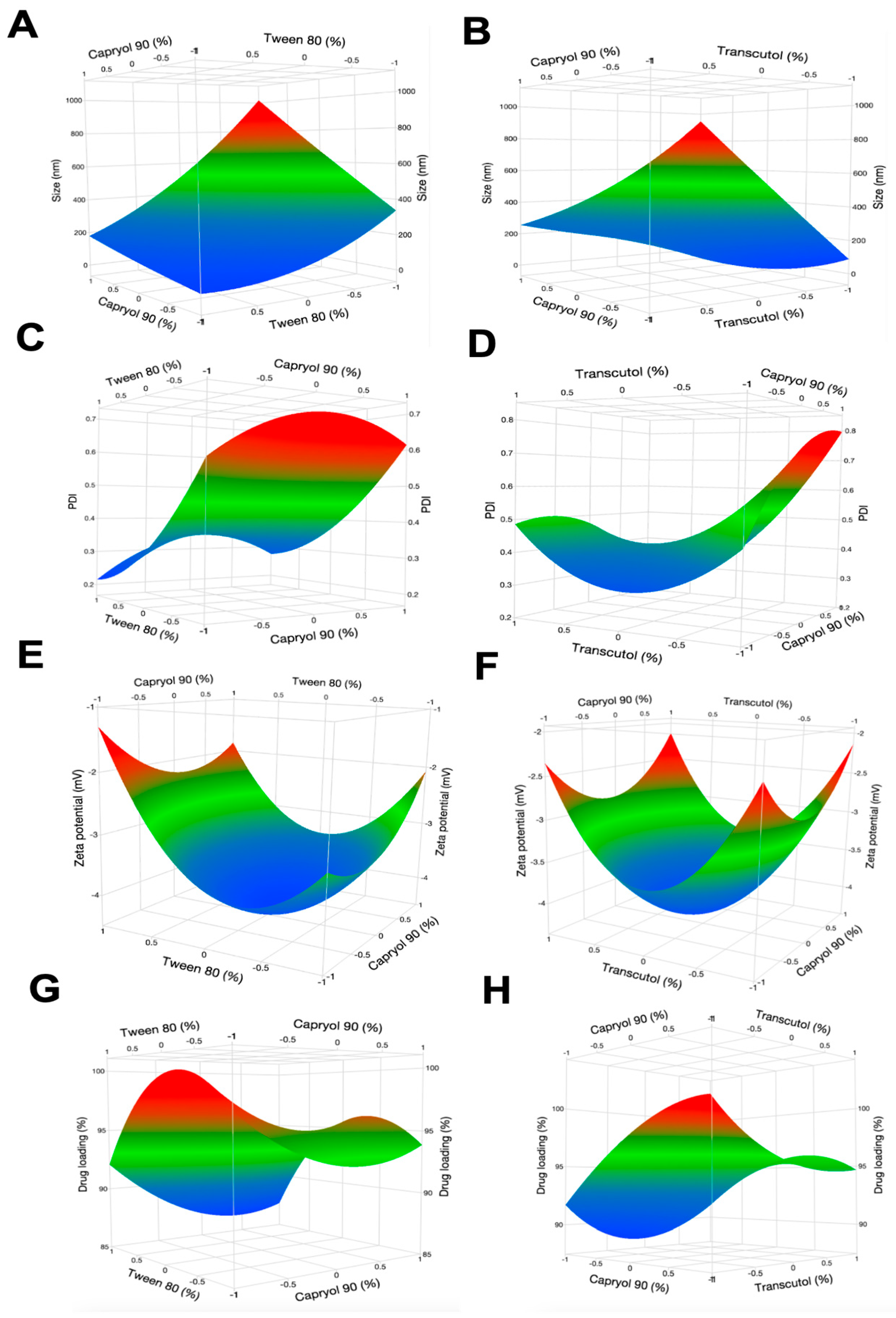 Biomolecules 15 01101 g005