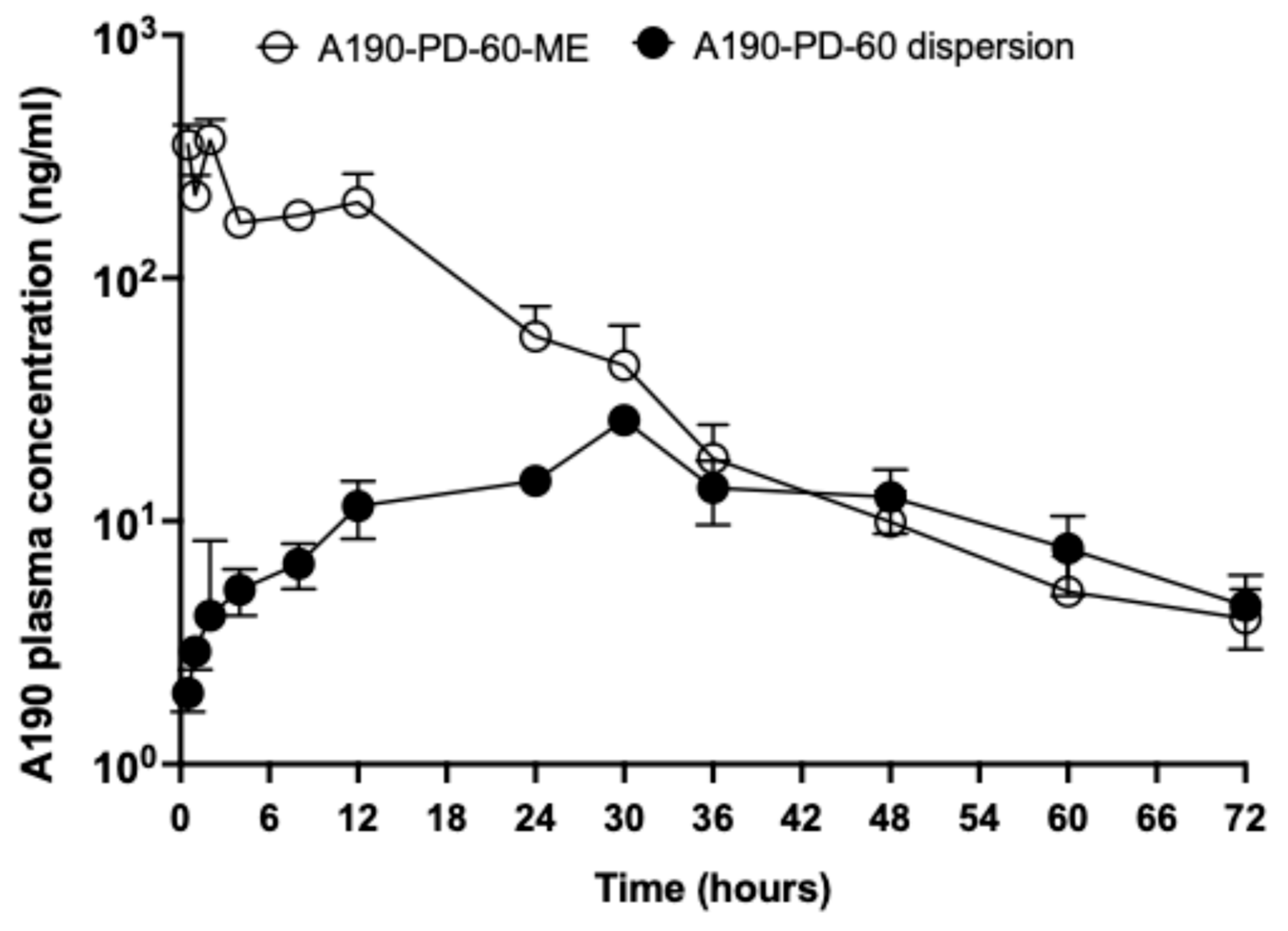 Biomolecules 15 01101 g008