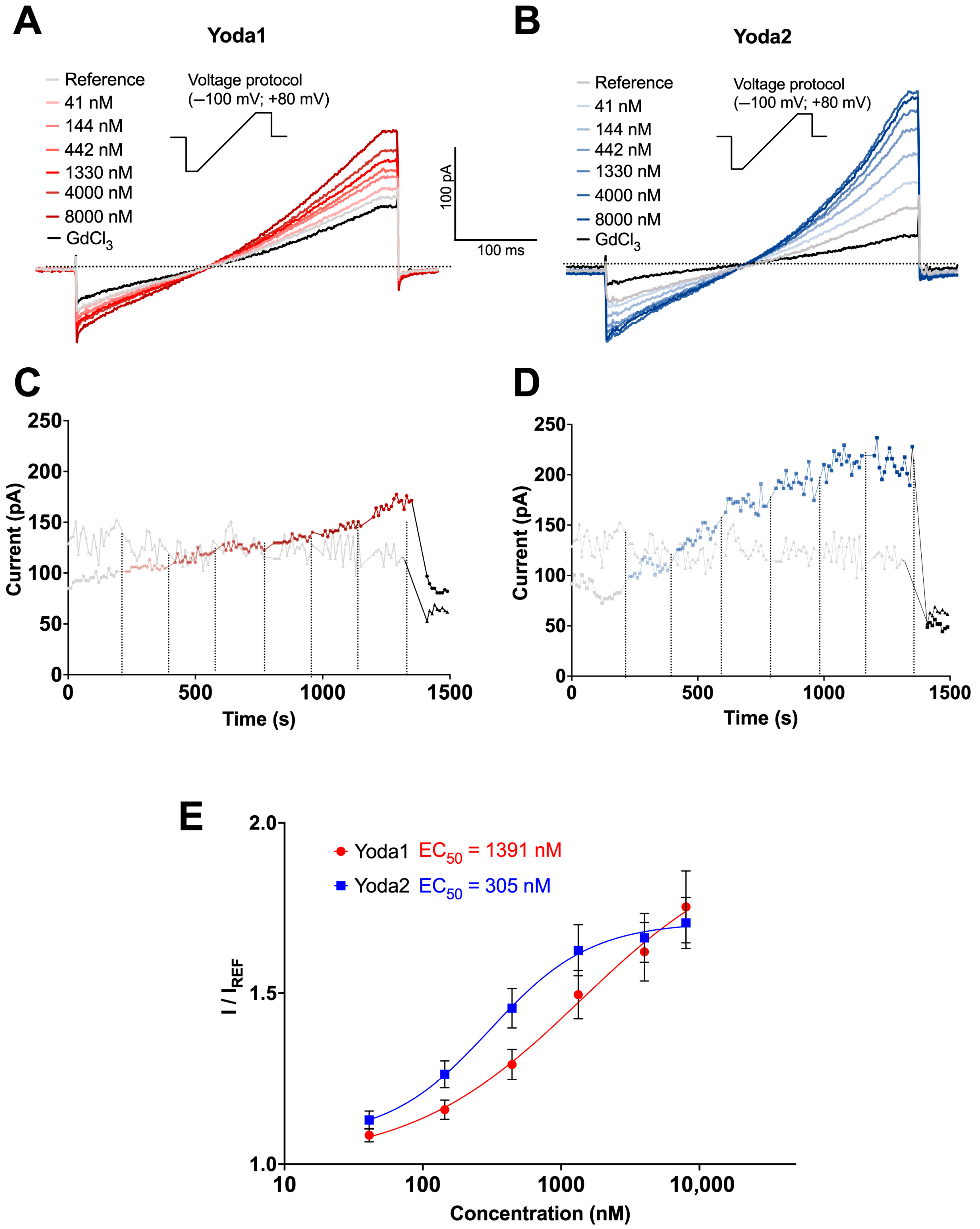 Biomolecules 15 01110 g001