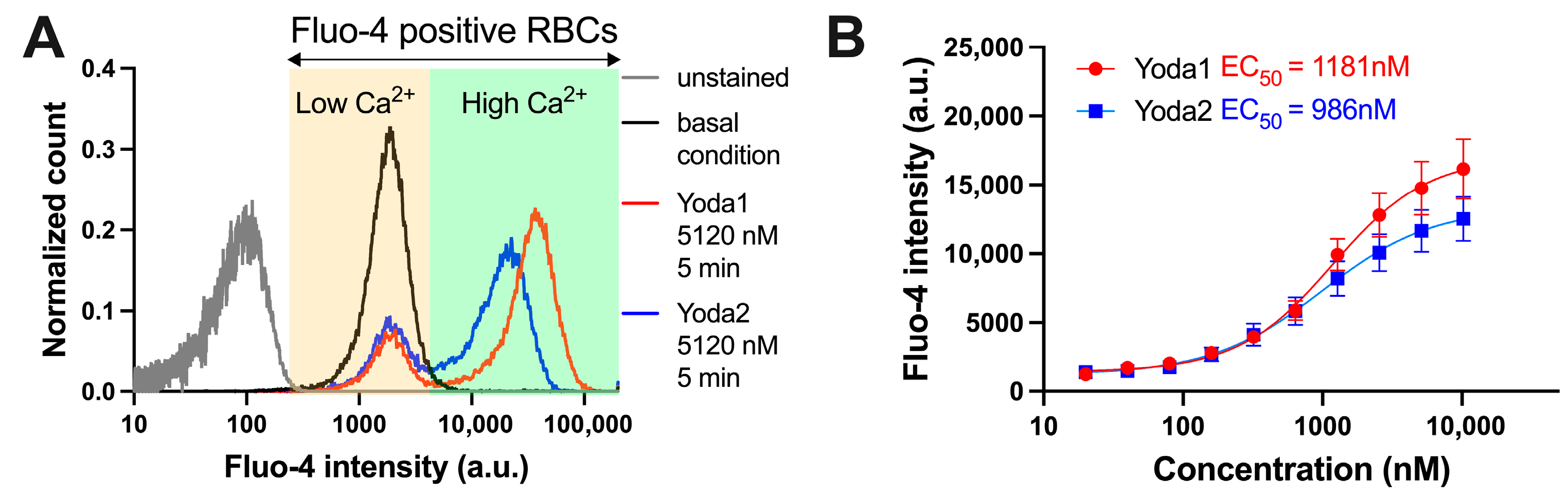 Biomolecules 15 01110 g002a