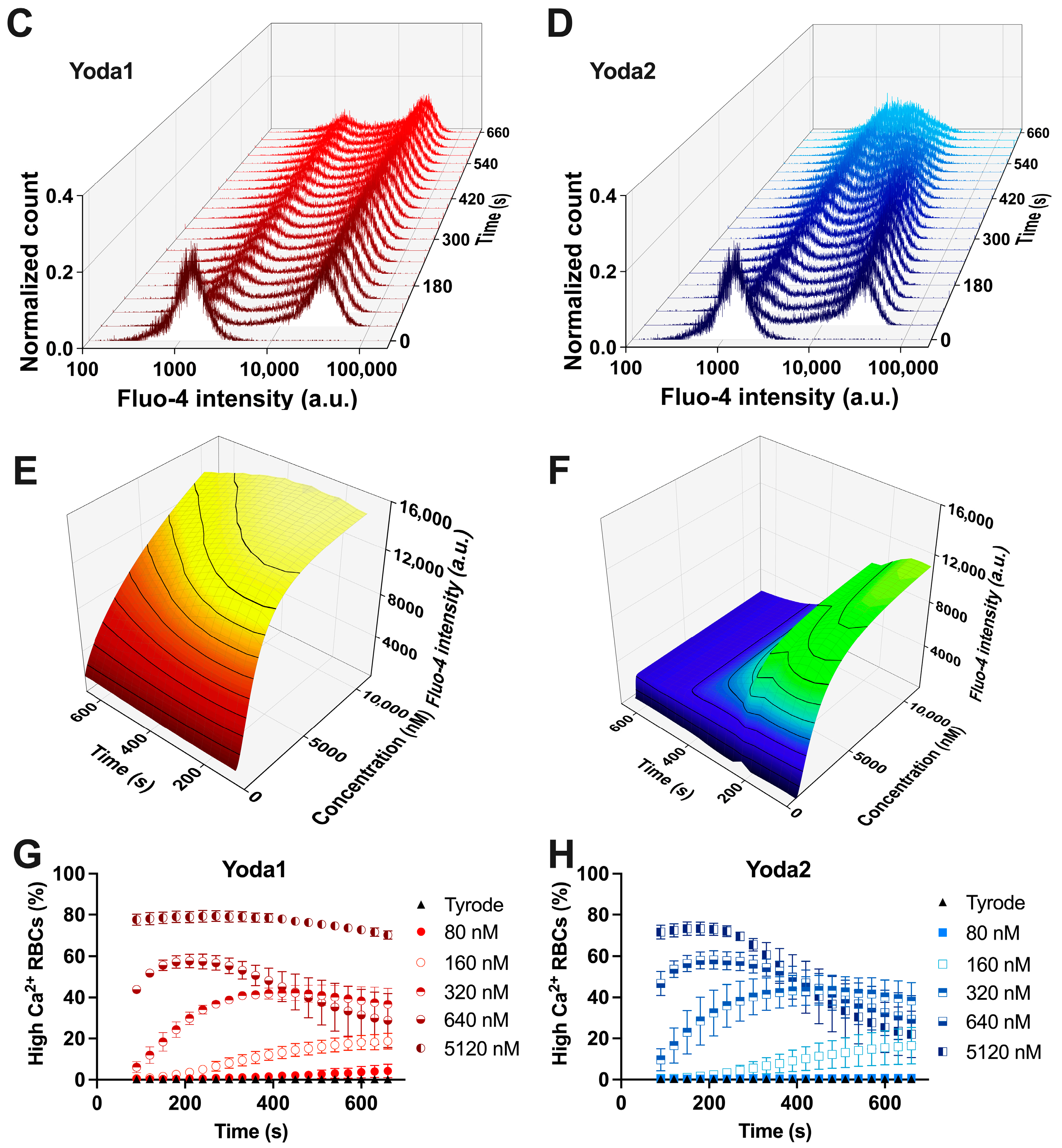 Biomolecules 15 01110 g002b