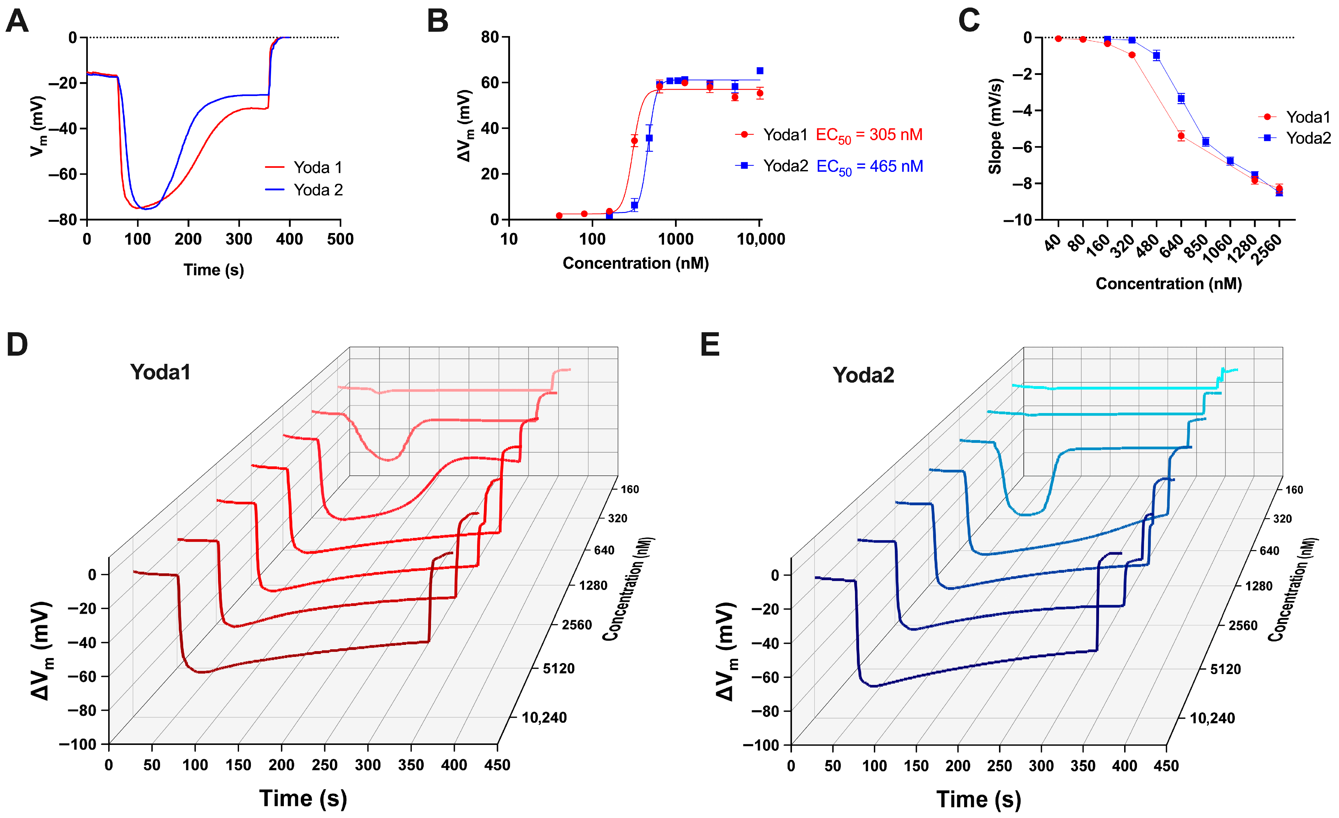 Biomolecules 15 01110 g004