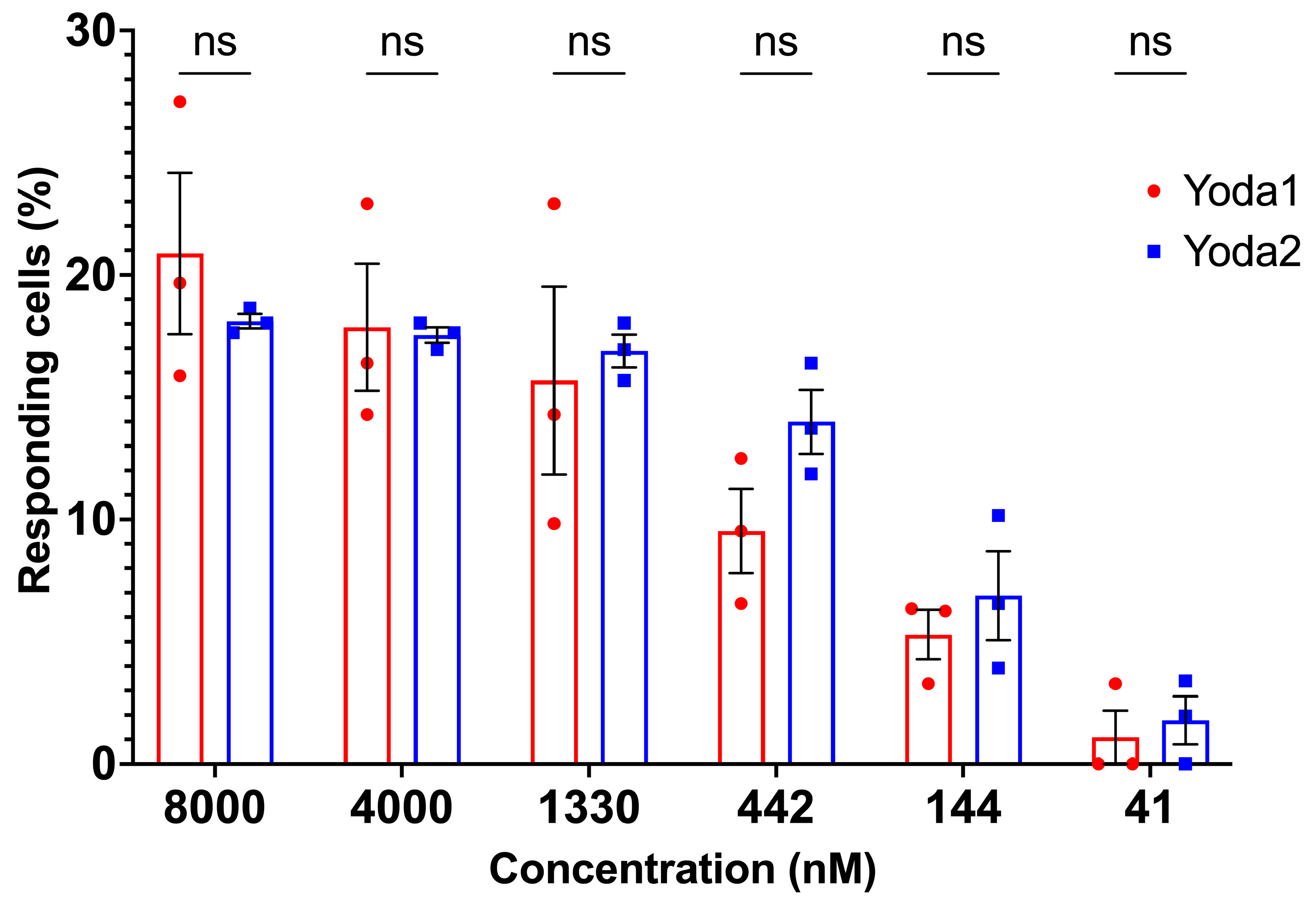 Biomolecules 15 01110 g0a1