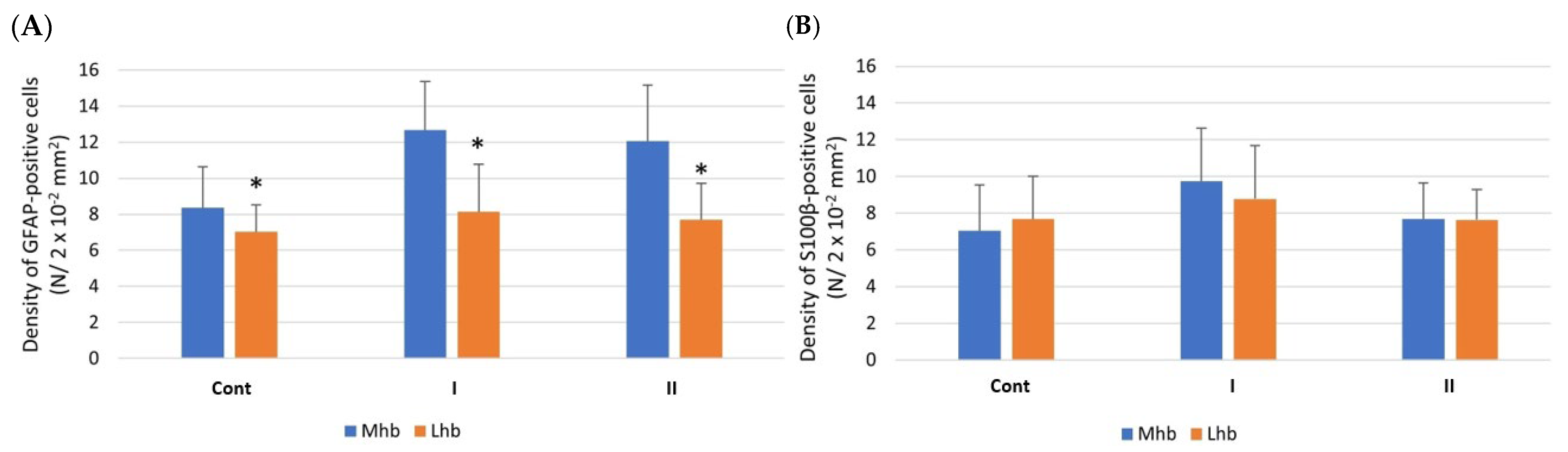 Biomolecules 15 01111 g003 Biomolecules 15 01111 g003