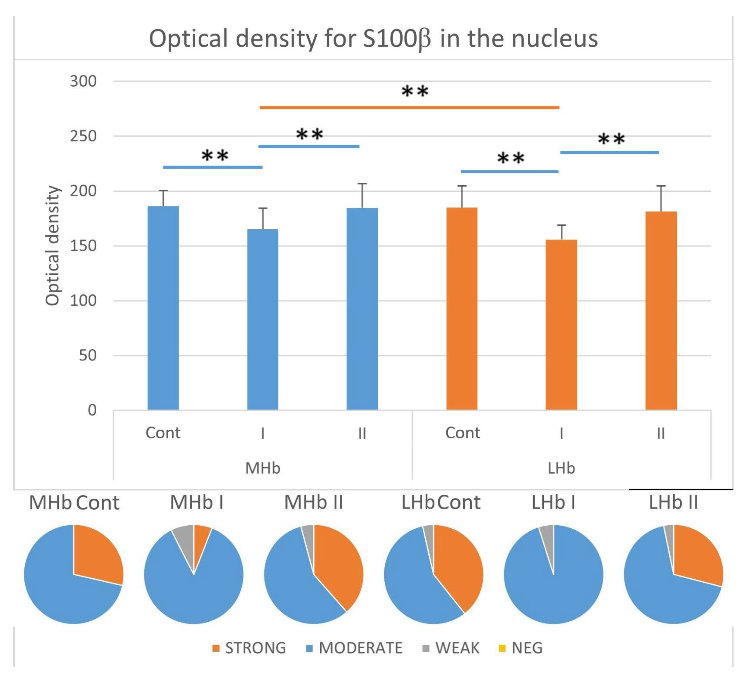 Biomolecules 15 01111 g008 Biomolecules 15 01111 g008