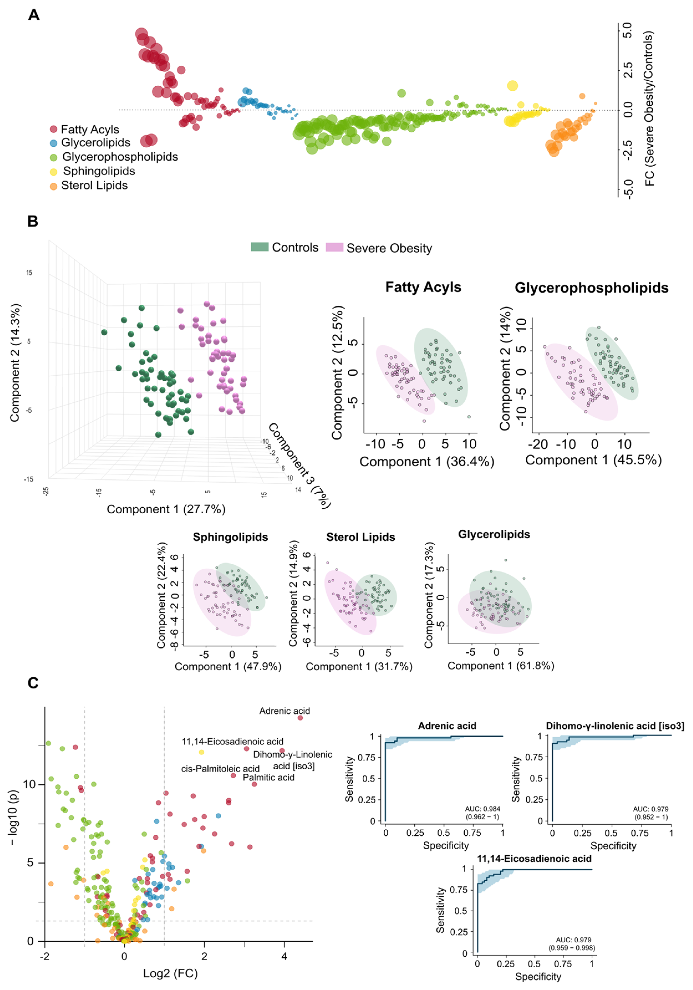 Biomolecules 15 01112 g001 Biomolecules 15 01112 g001