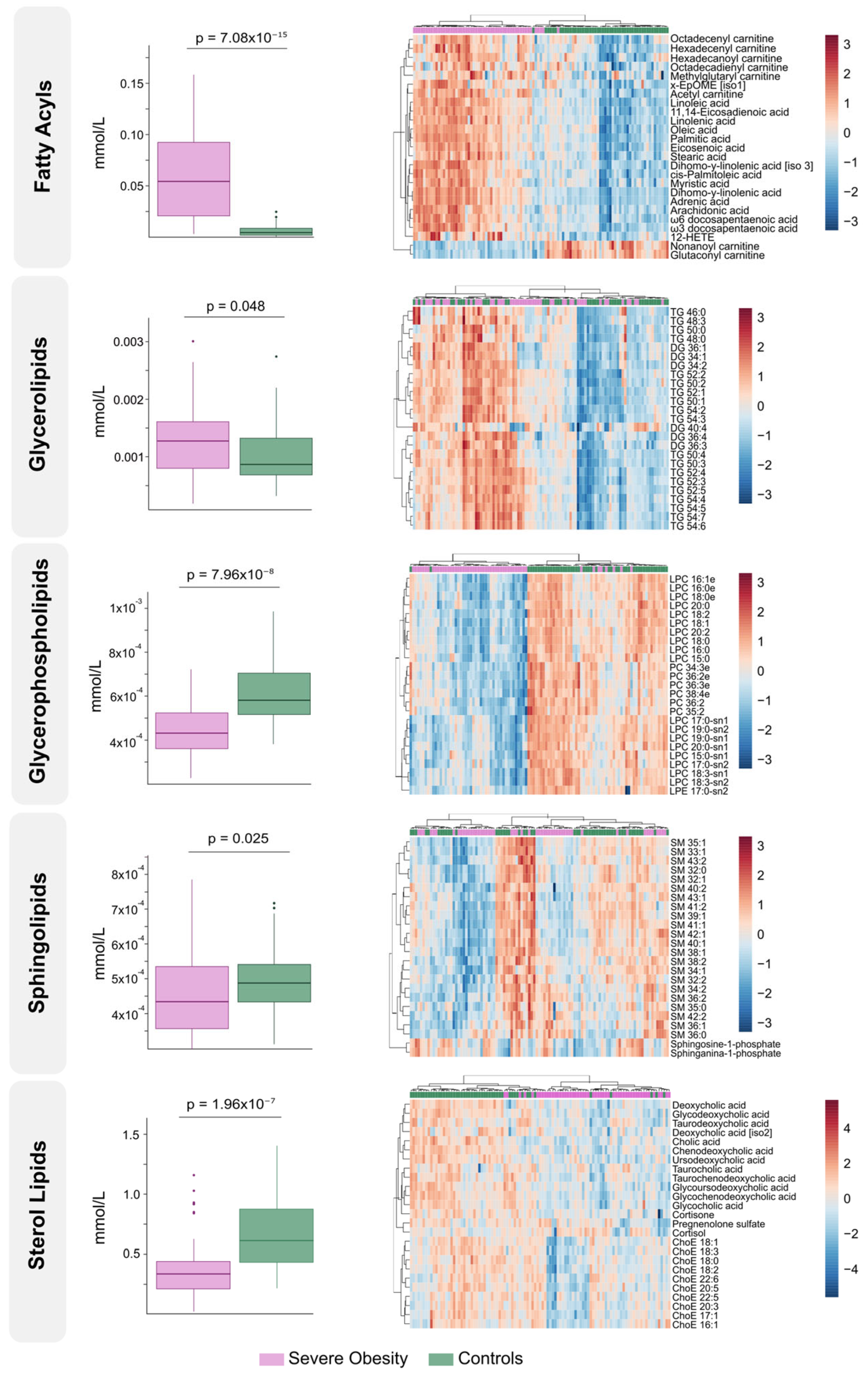 Biomolecules 15 01112 g002 Biomolecules 15 01112 g002