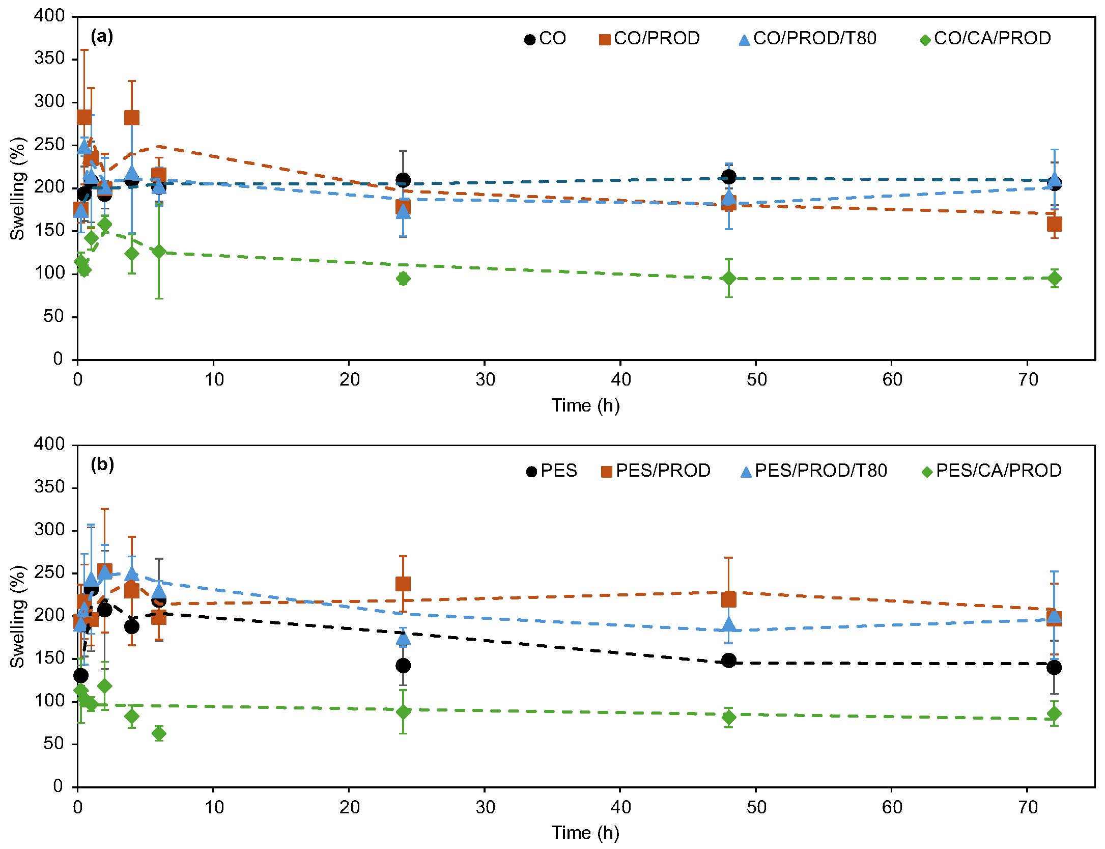 Biomolecules 15 01113 g010