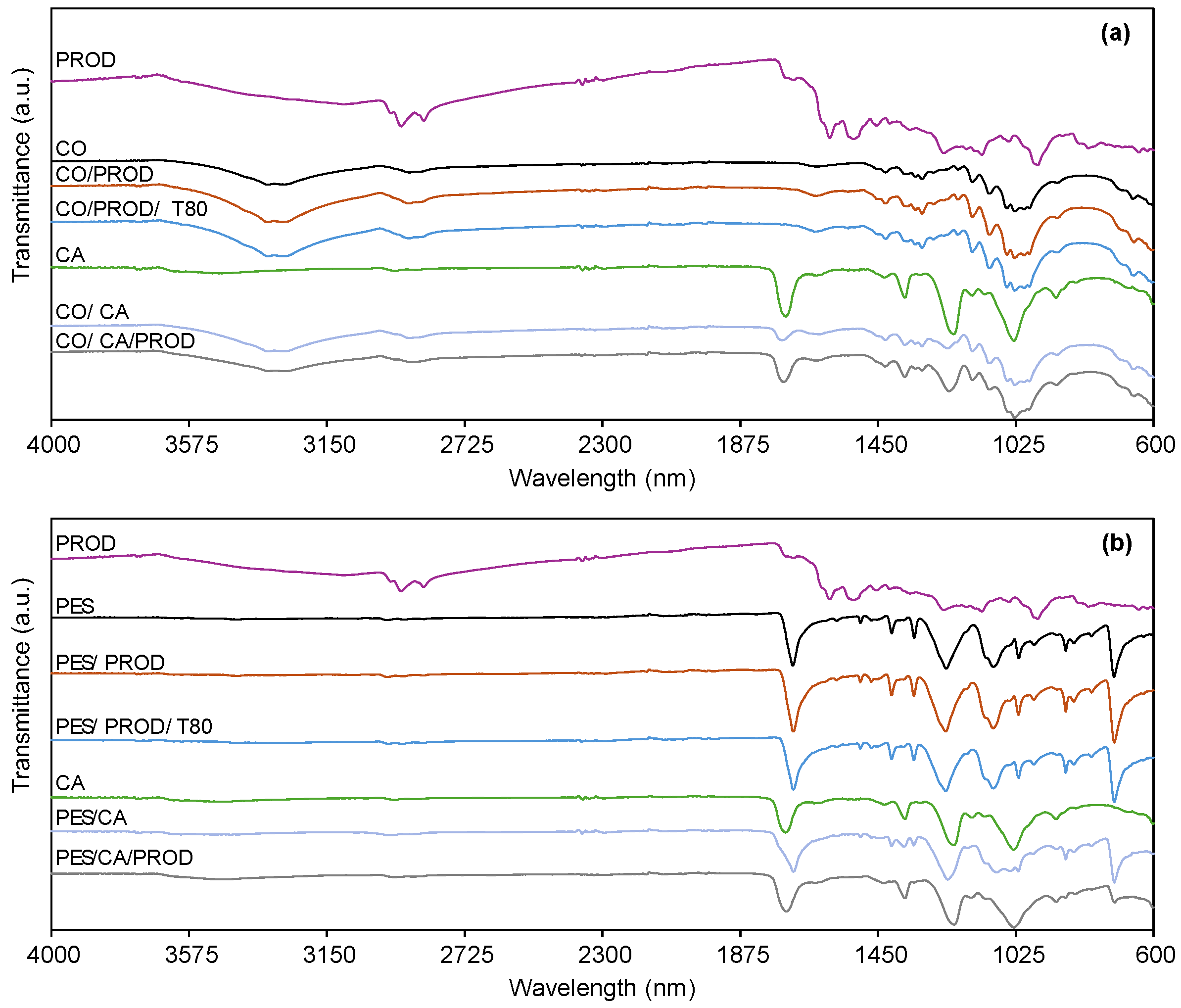 Biomolecules 15 01113 g011