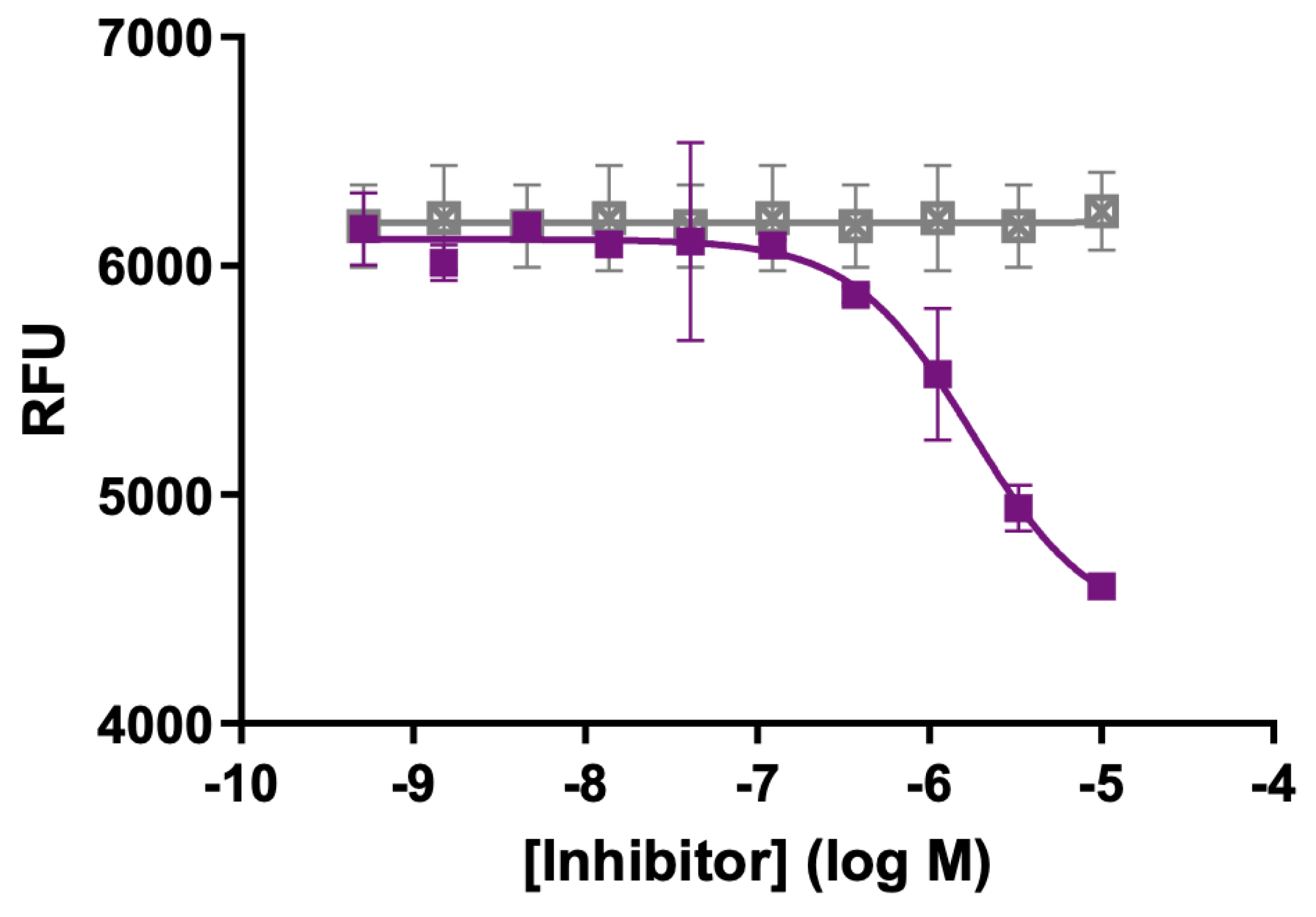 Biomolecules 15 01114 g003 Biomolecules 15 01114 g003