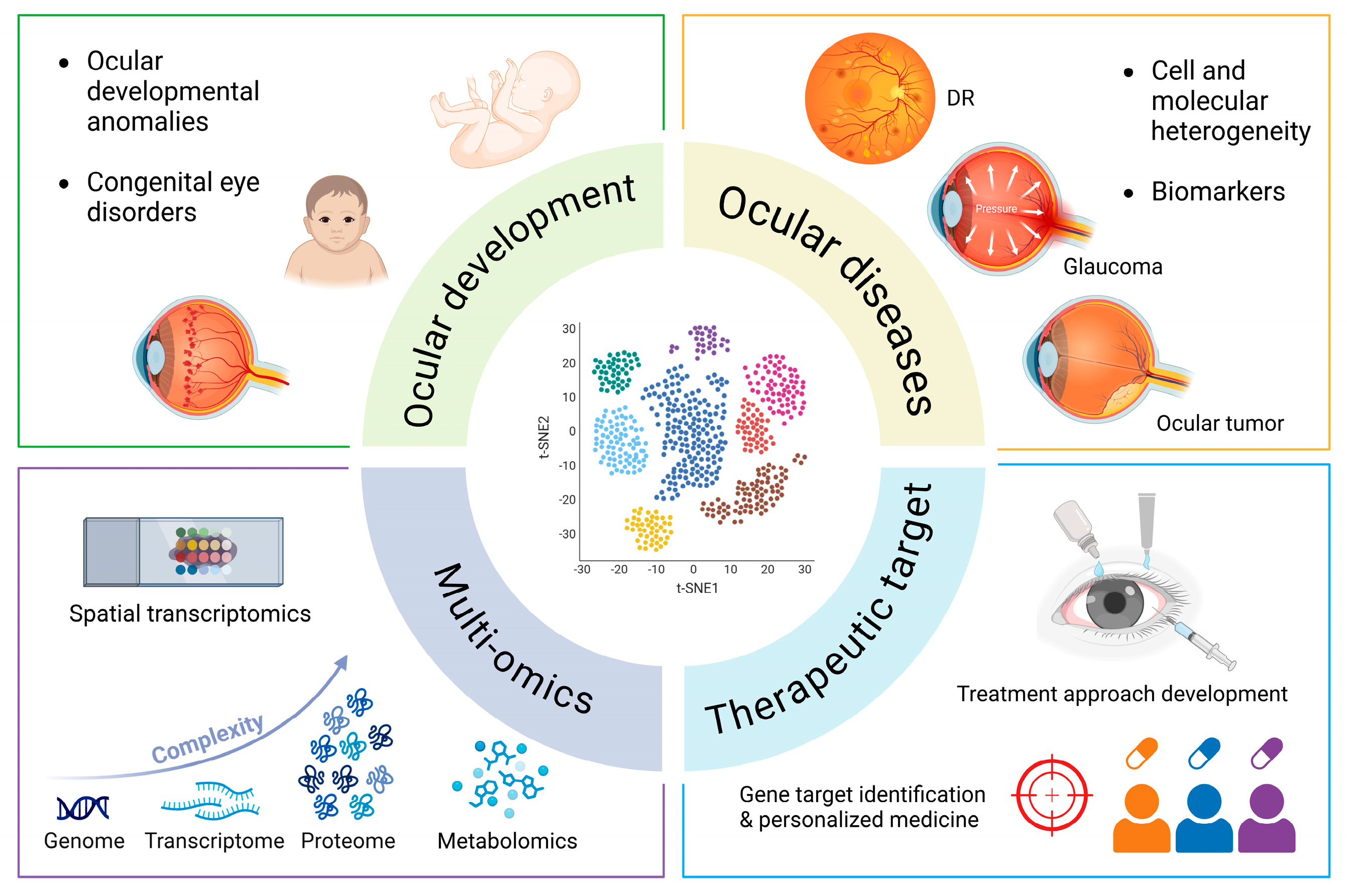 Biomolecules 15 01120 g003